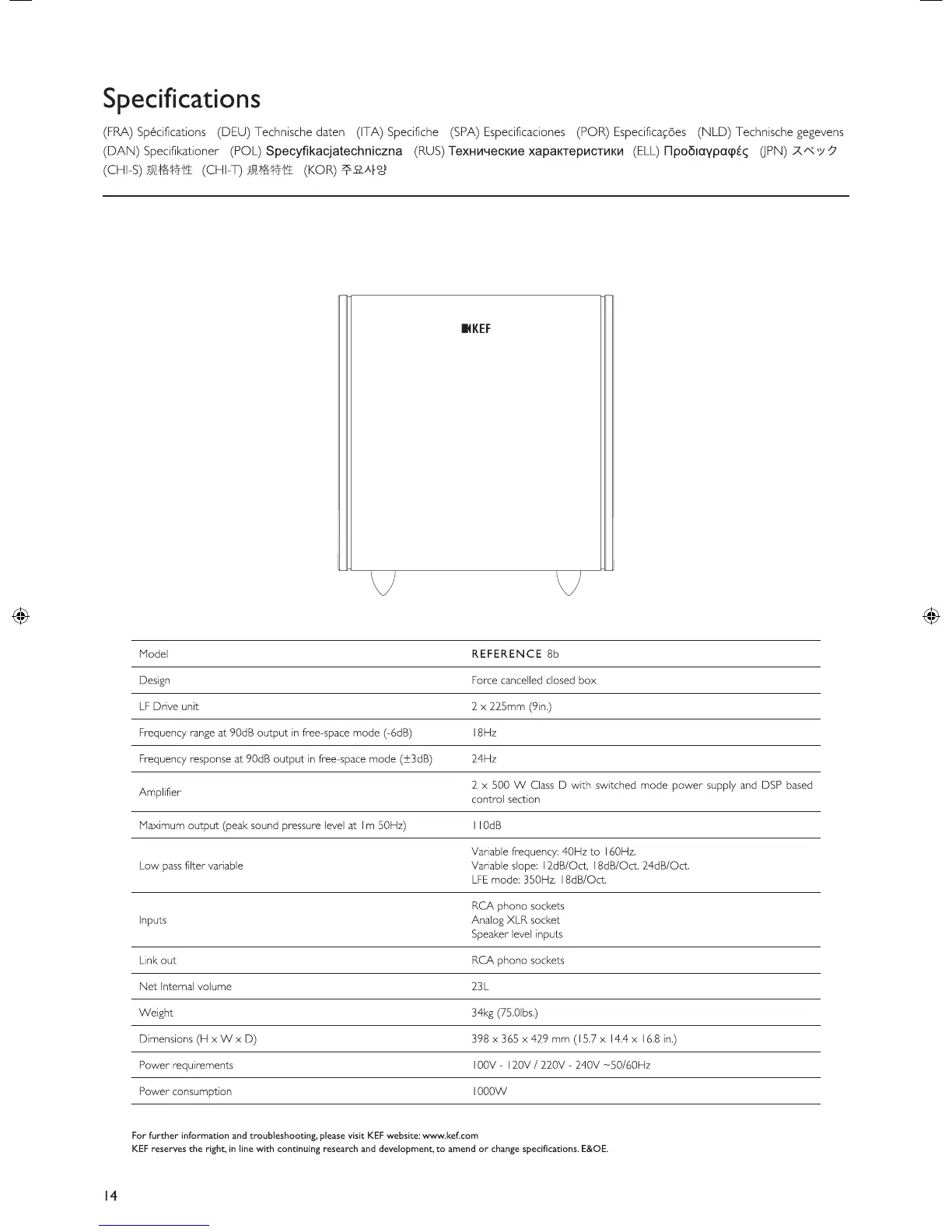 Page #14 background image