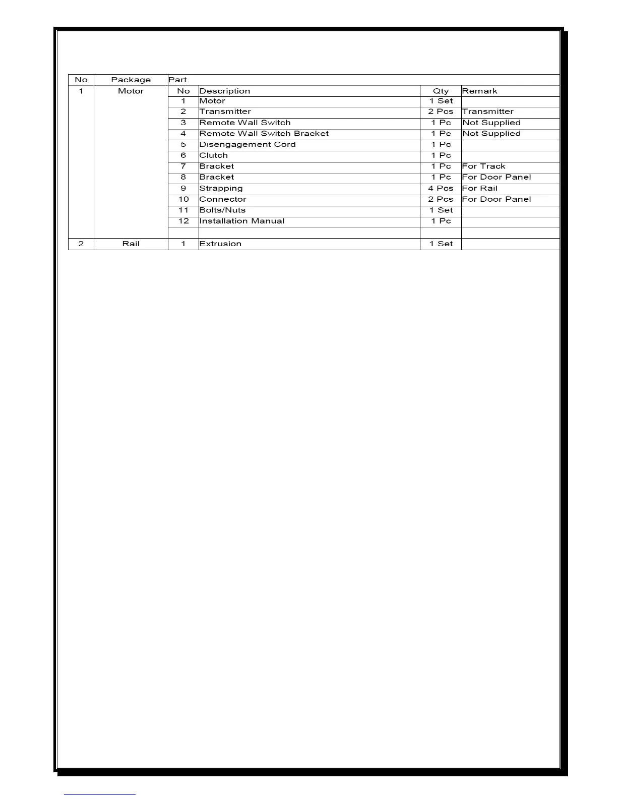 Page #3 background image