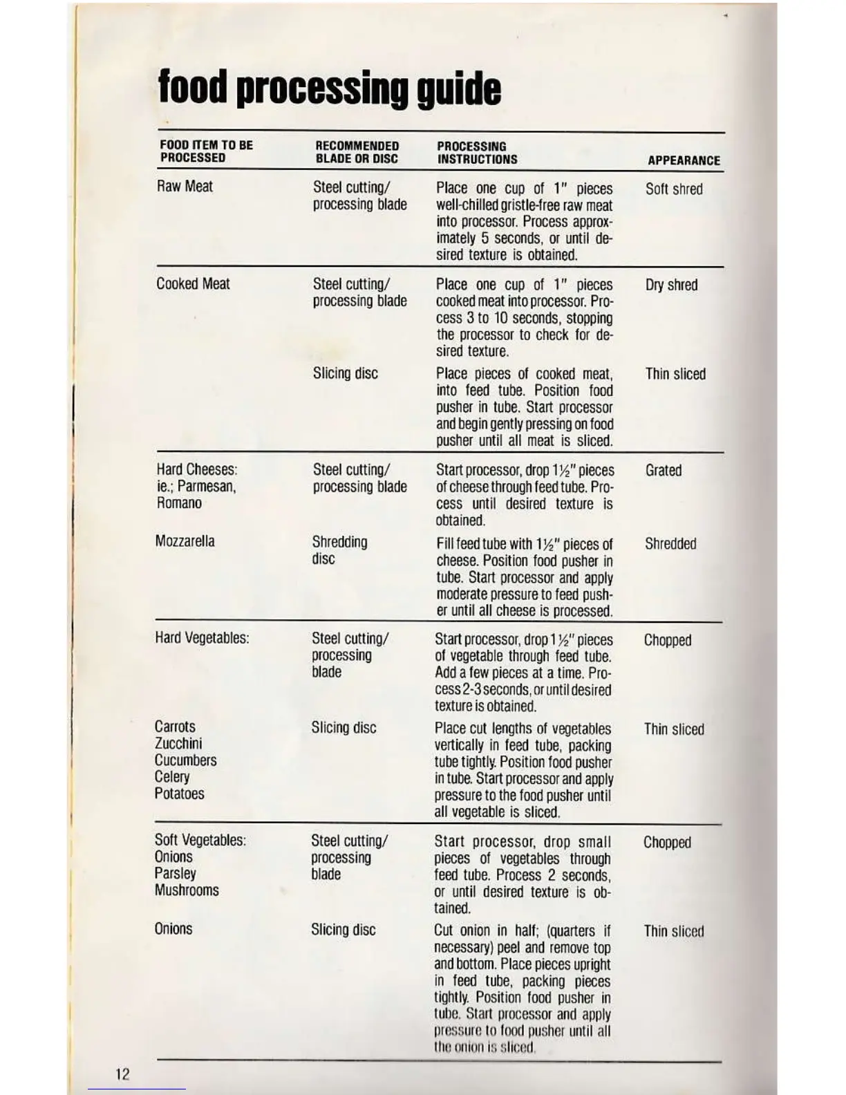 Page #12 background image