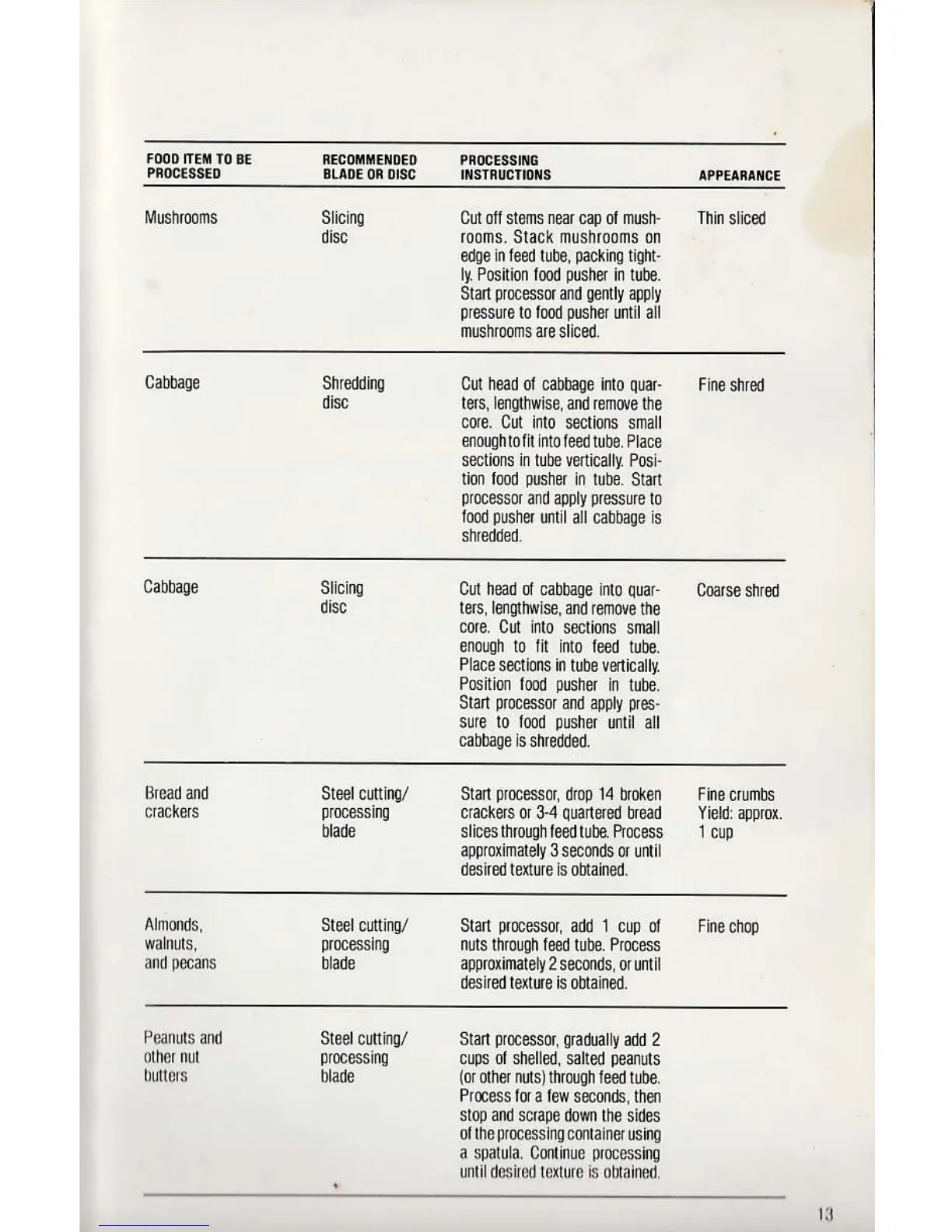 Page #13 background image