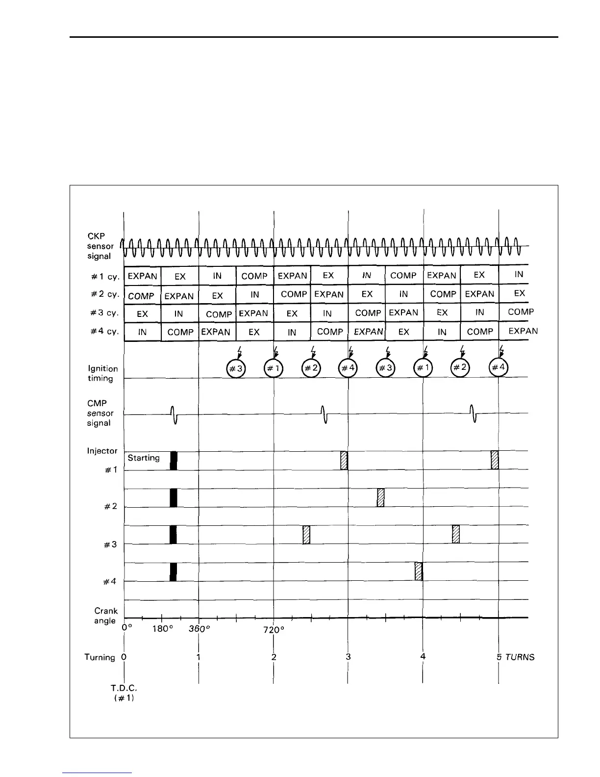 Page #162 background image