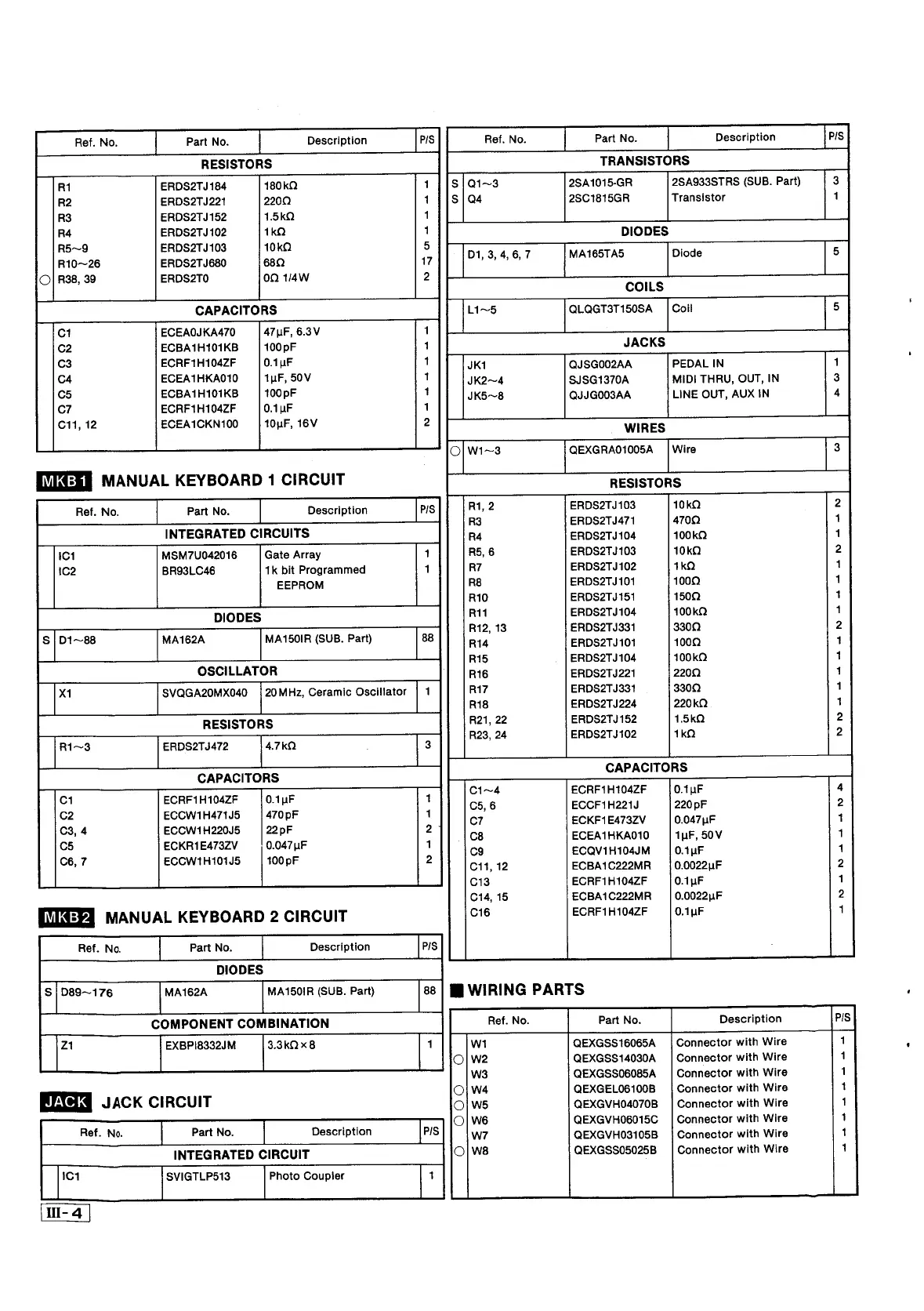 Page #32 background image