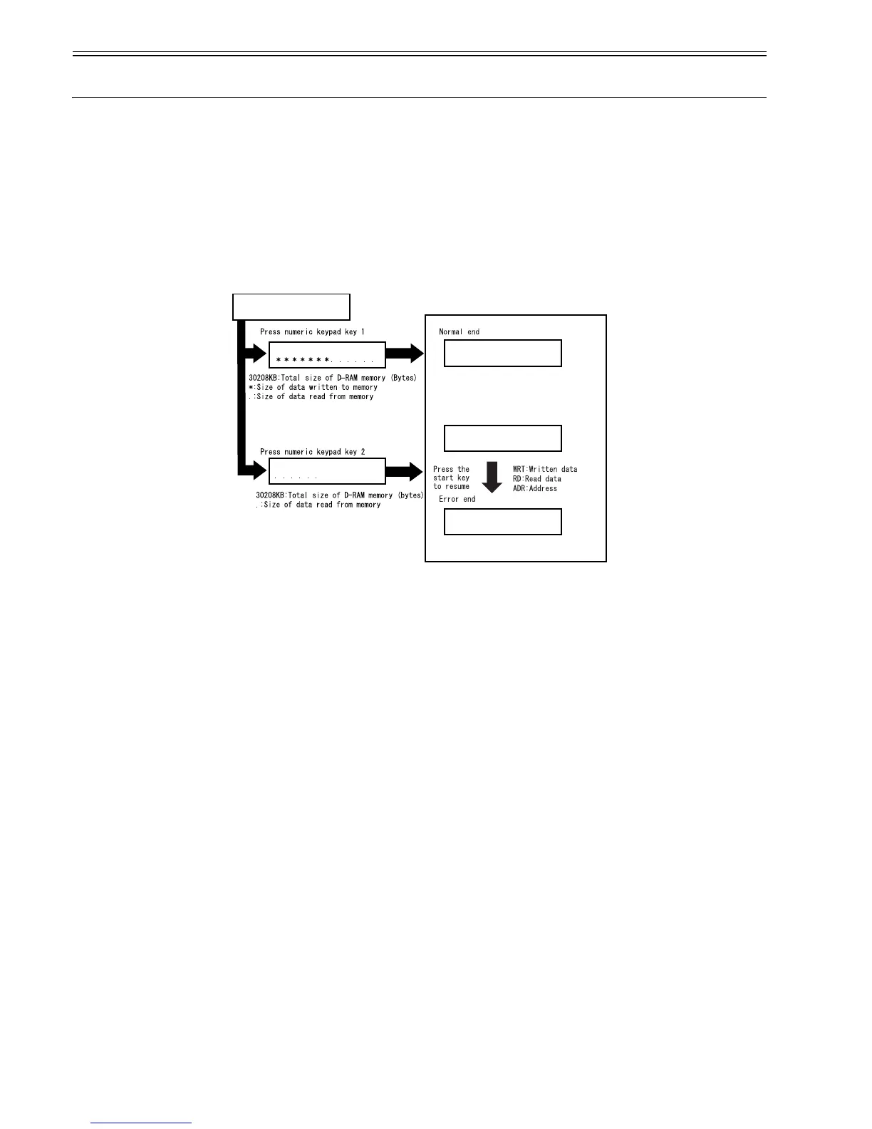 Page #270 background image