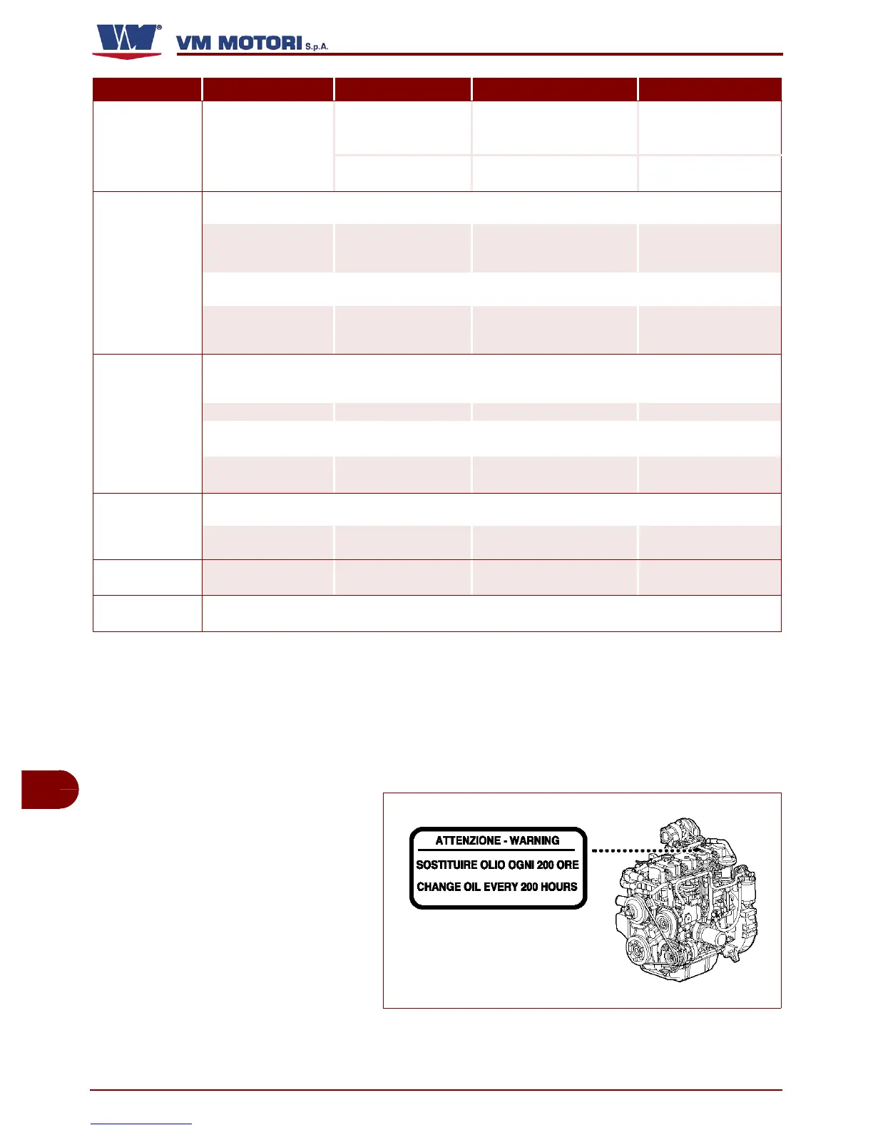 Page #220 background image