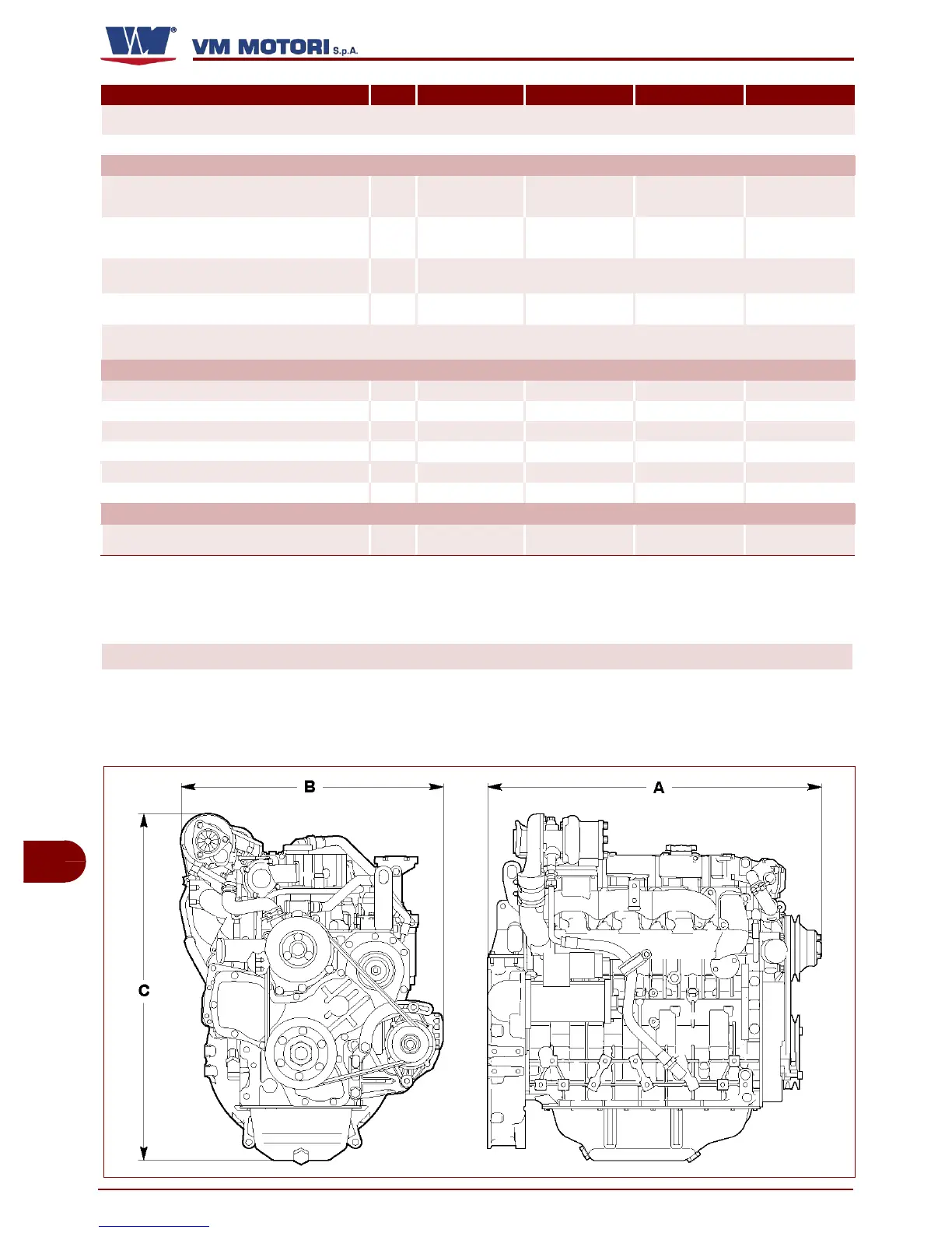 Page #200 background image