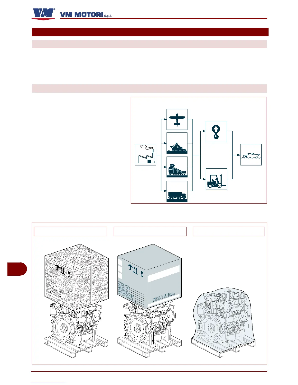 Page #208 background image