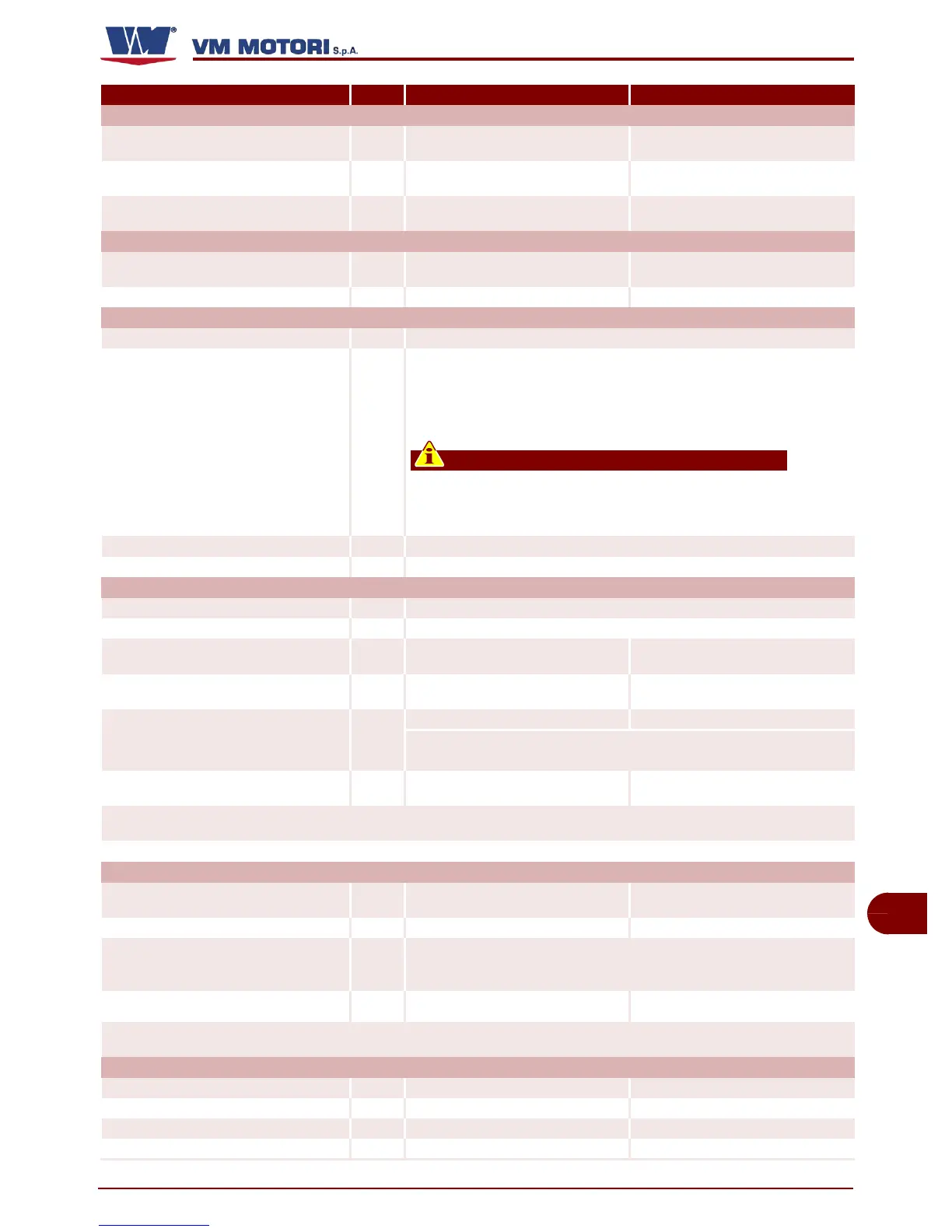 Page #253 background image