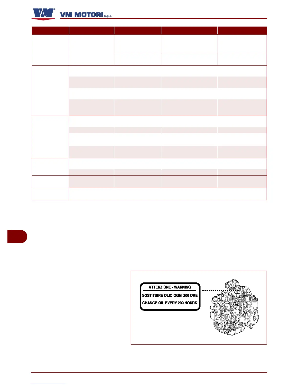 Page #100 background image