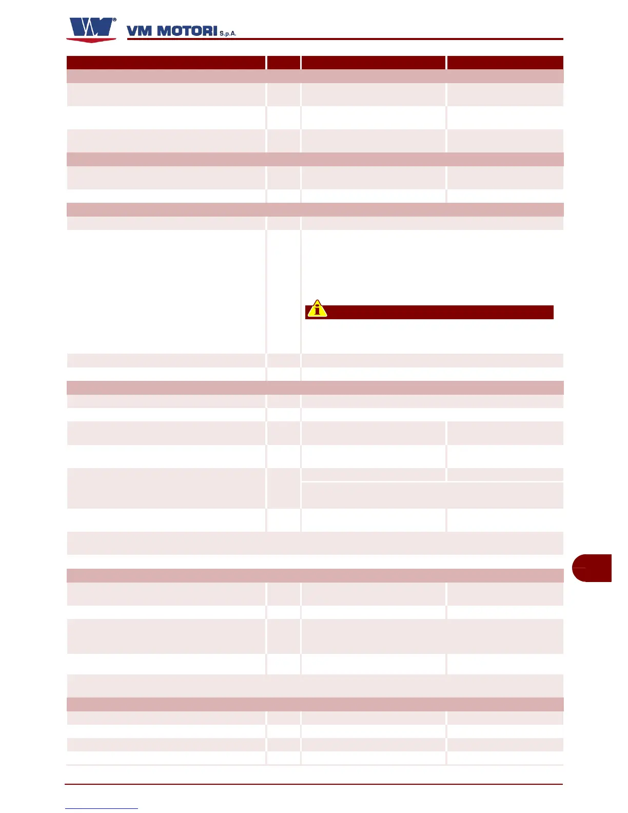Page #193 background image