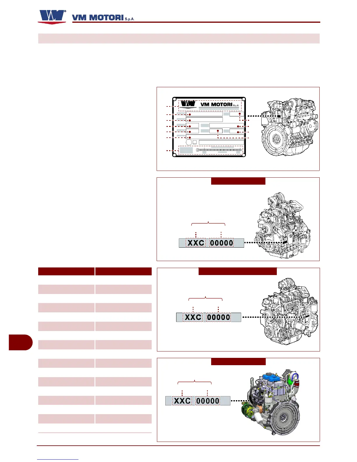 Page #246 background image
