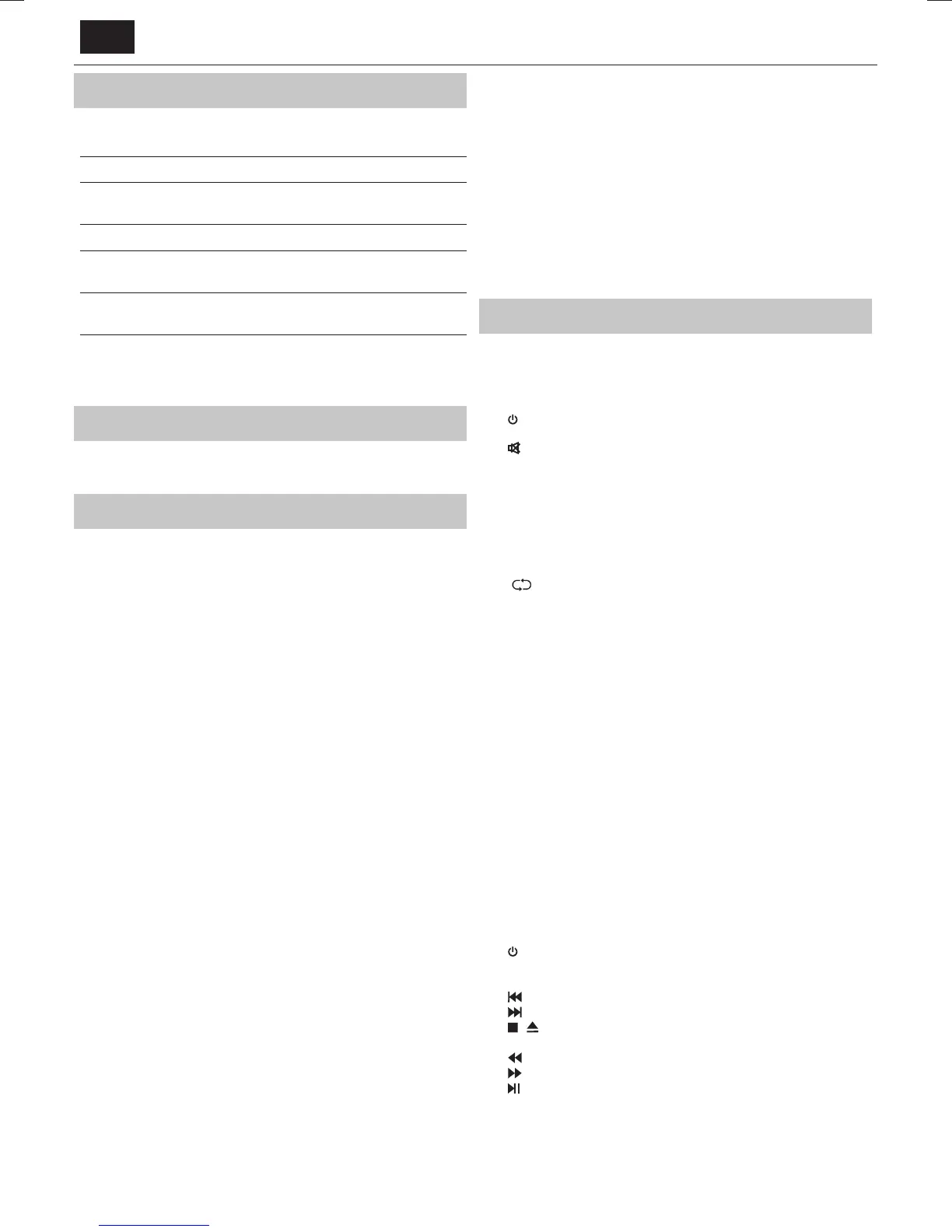 Page #22 background image