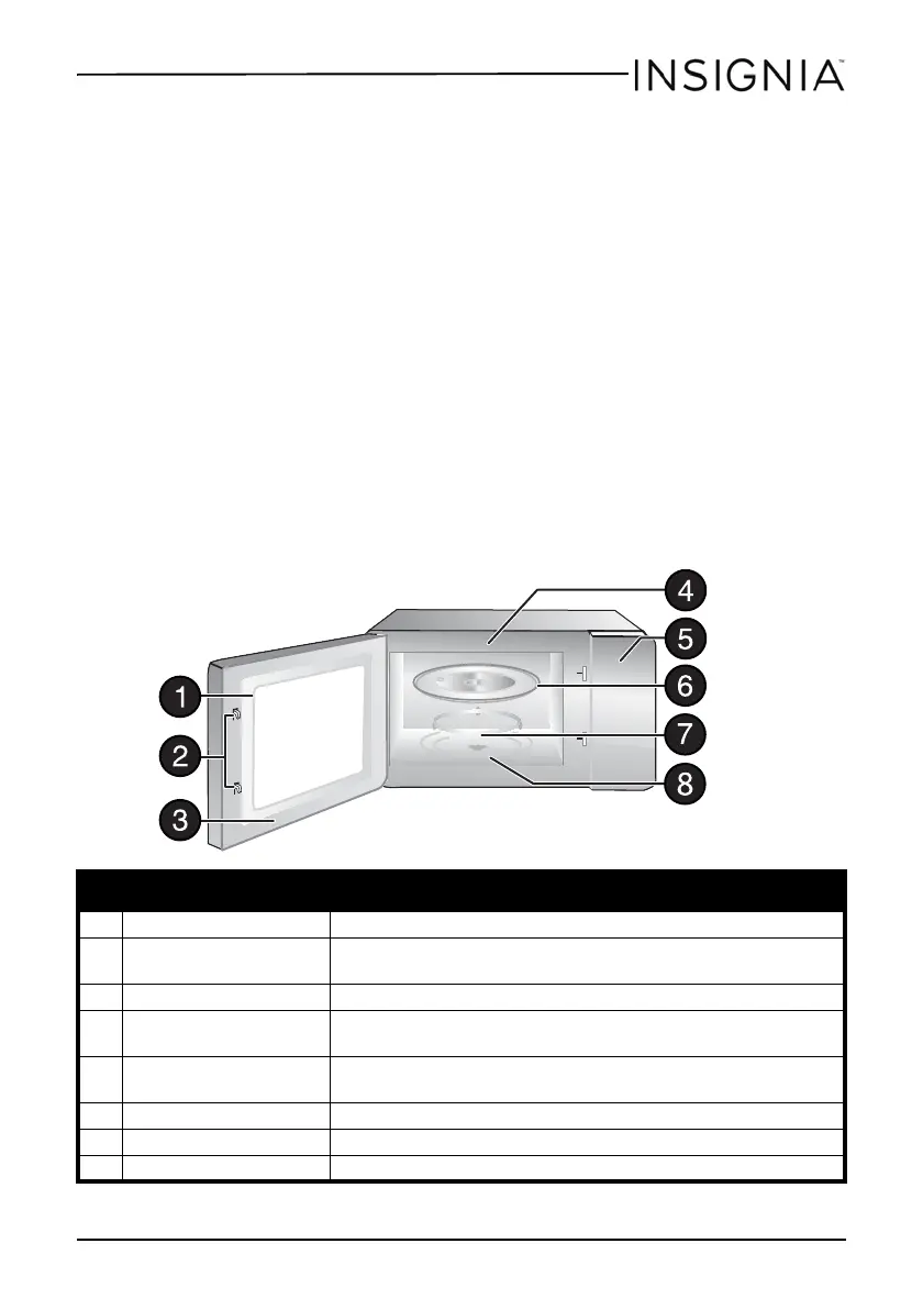 Page #9 background image