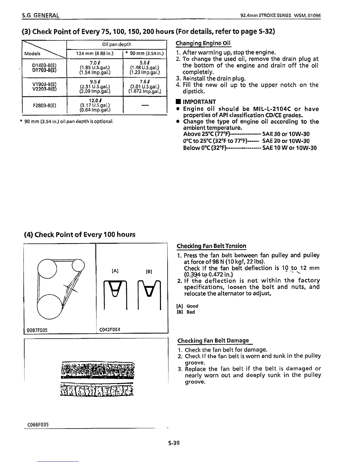 Page #110 background image