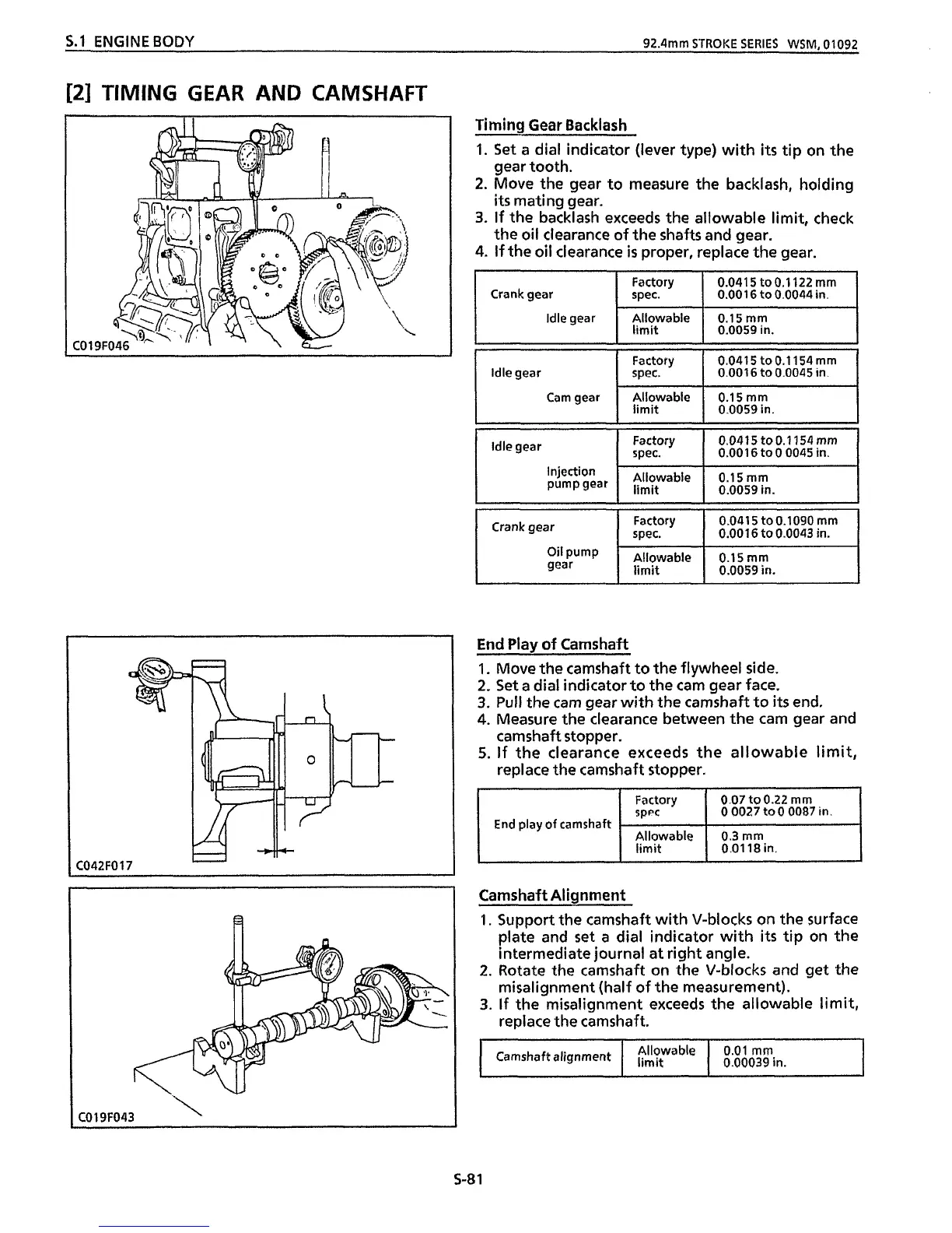 Page #152 background image