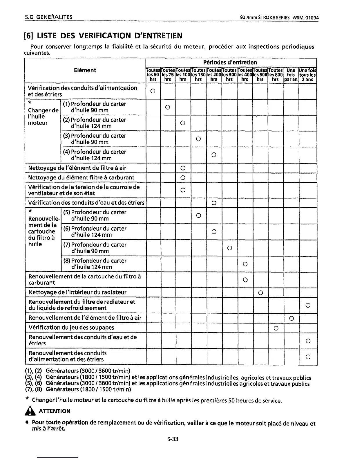 Page #104 background image