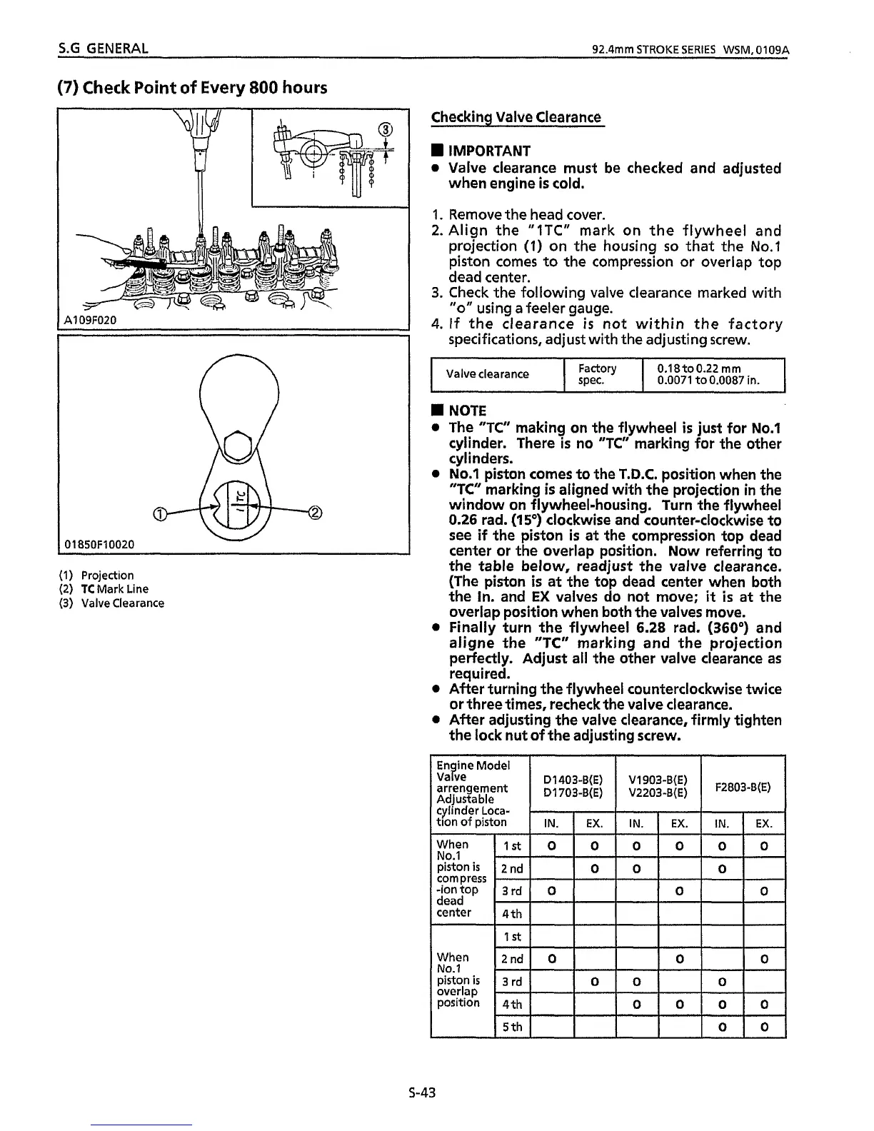 Page #114 background image