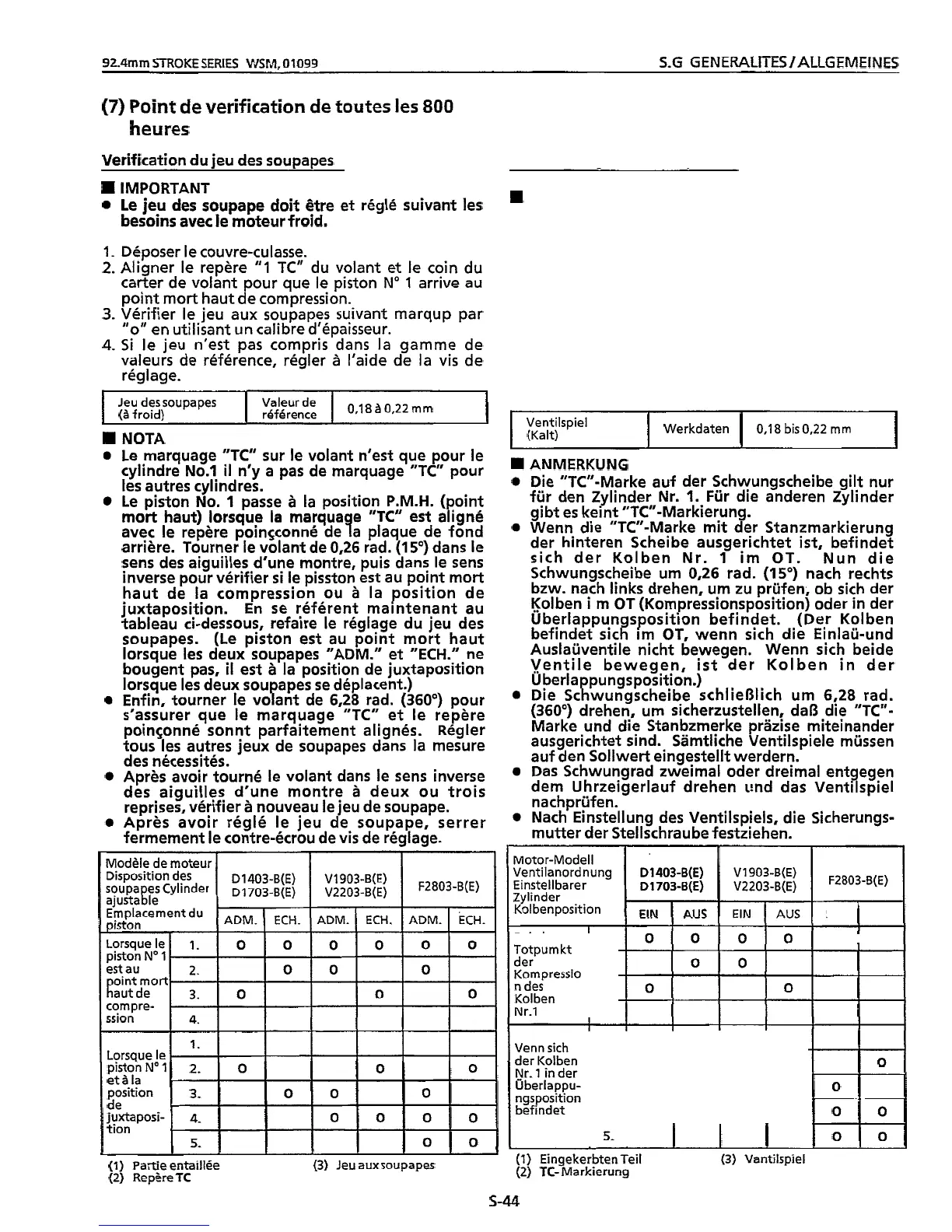 Page #115 background image