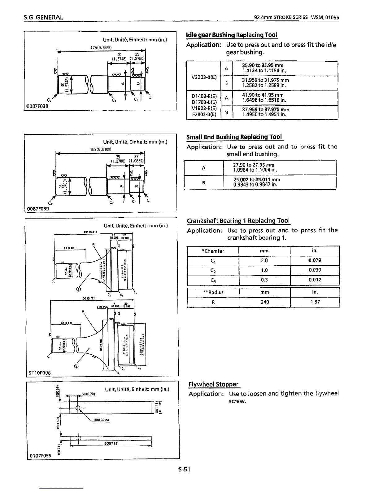 Page #122 background image