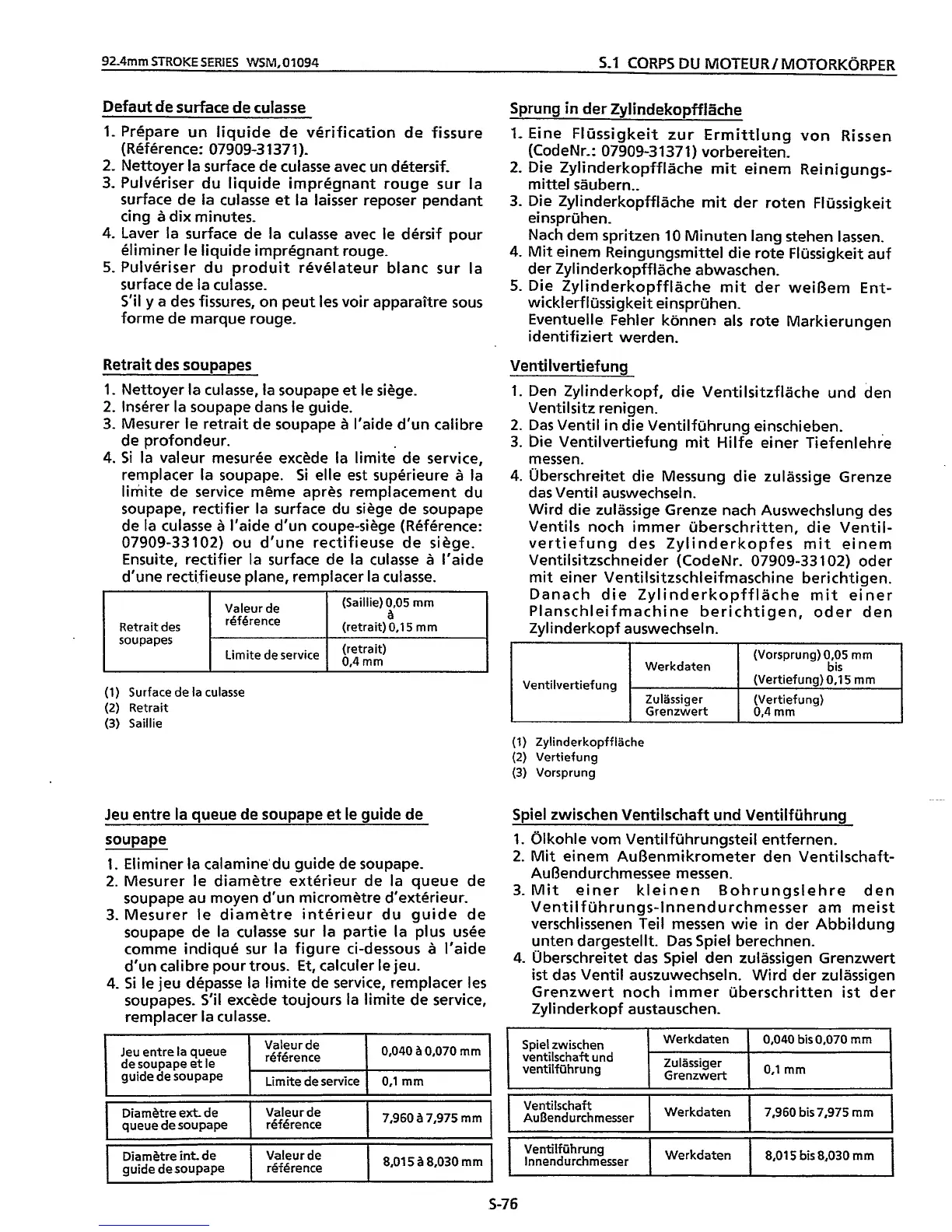 Page #147 background image