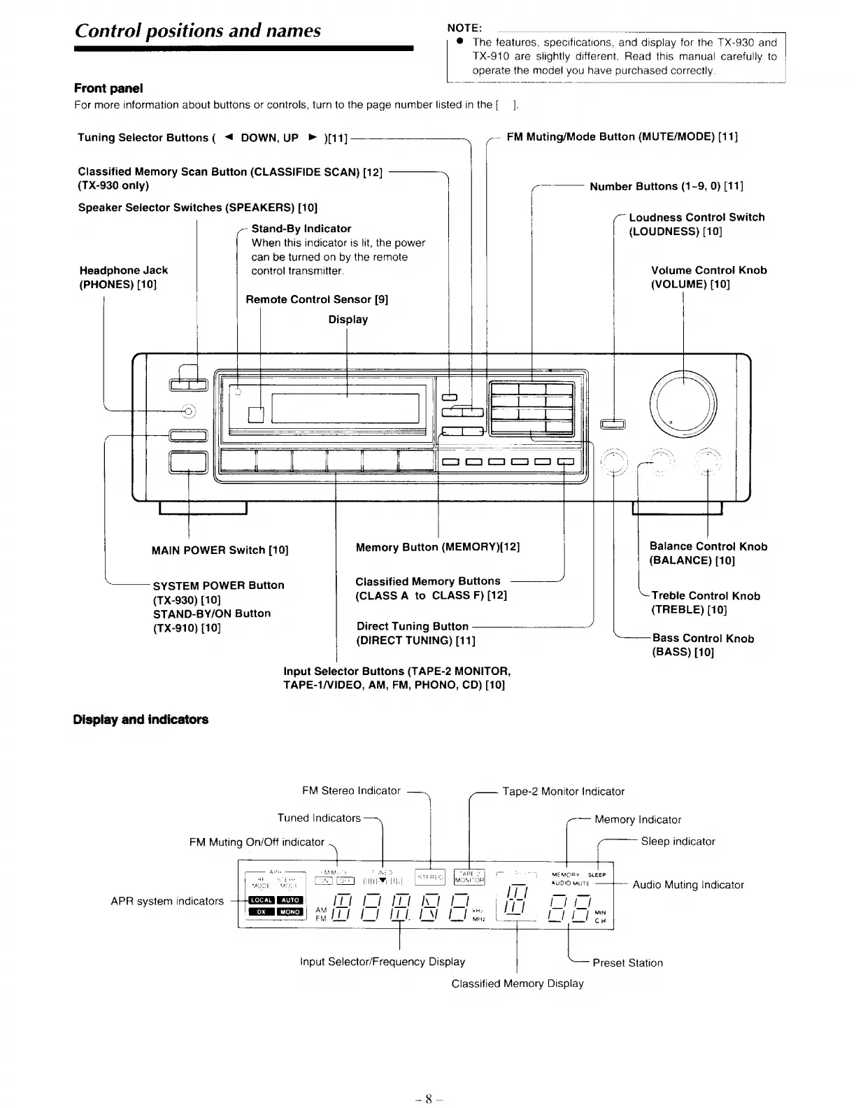 Page #9 background image