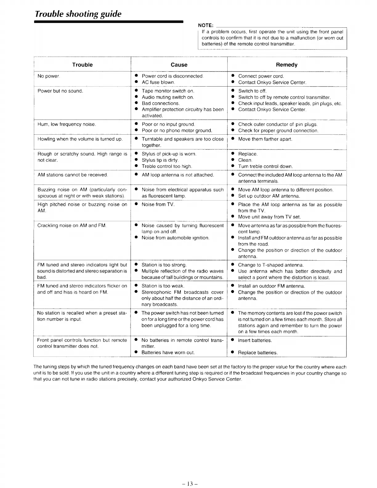 Page #14 background image