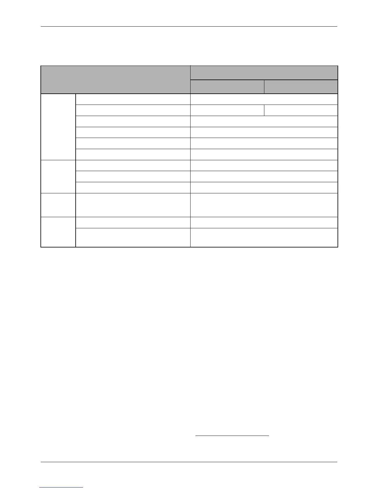 Page #147 background image