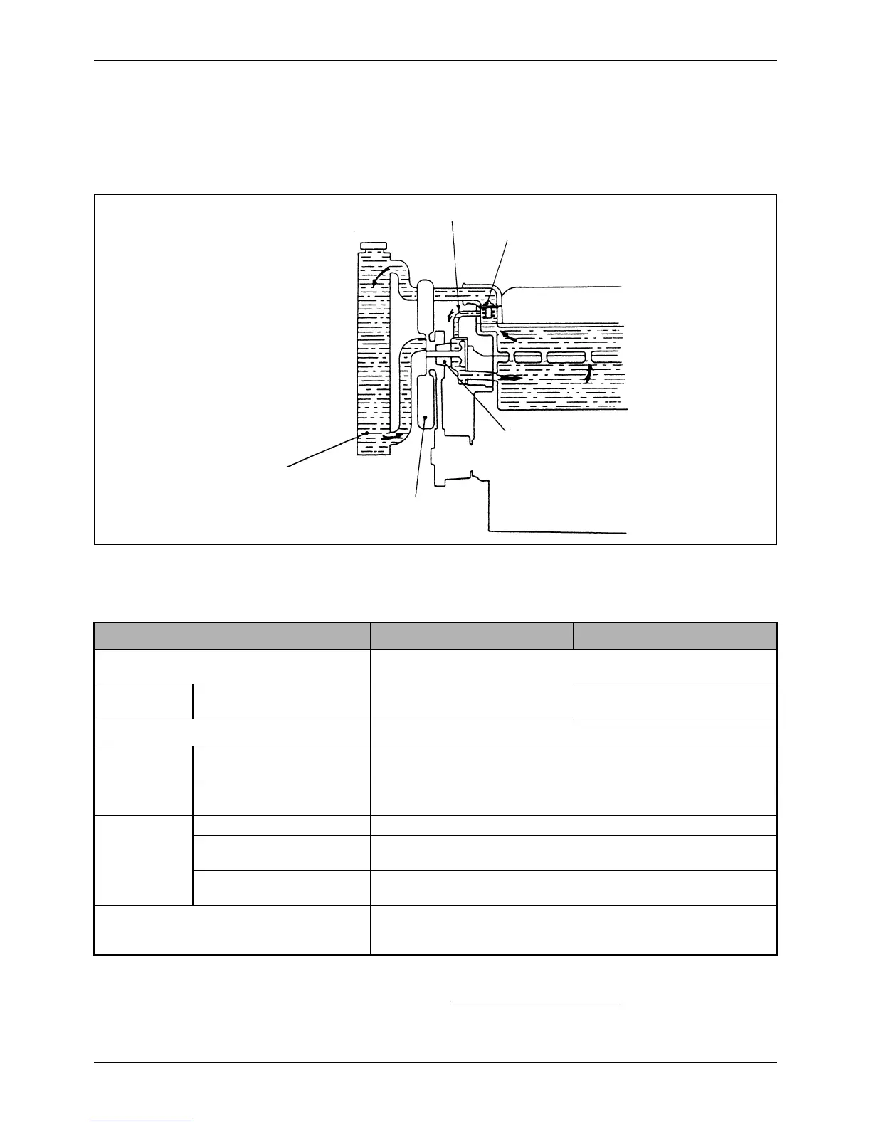 Page #136 background image