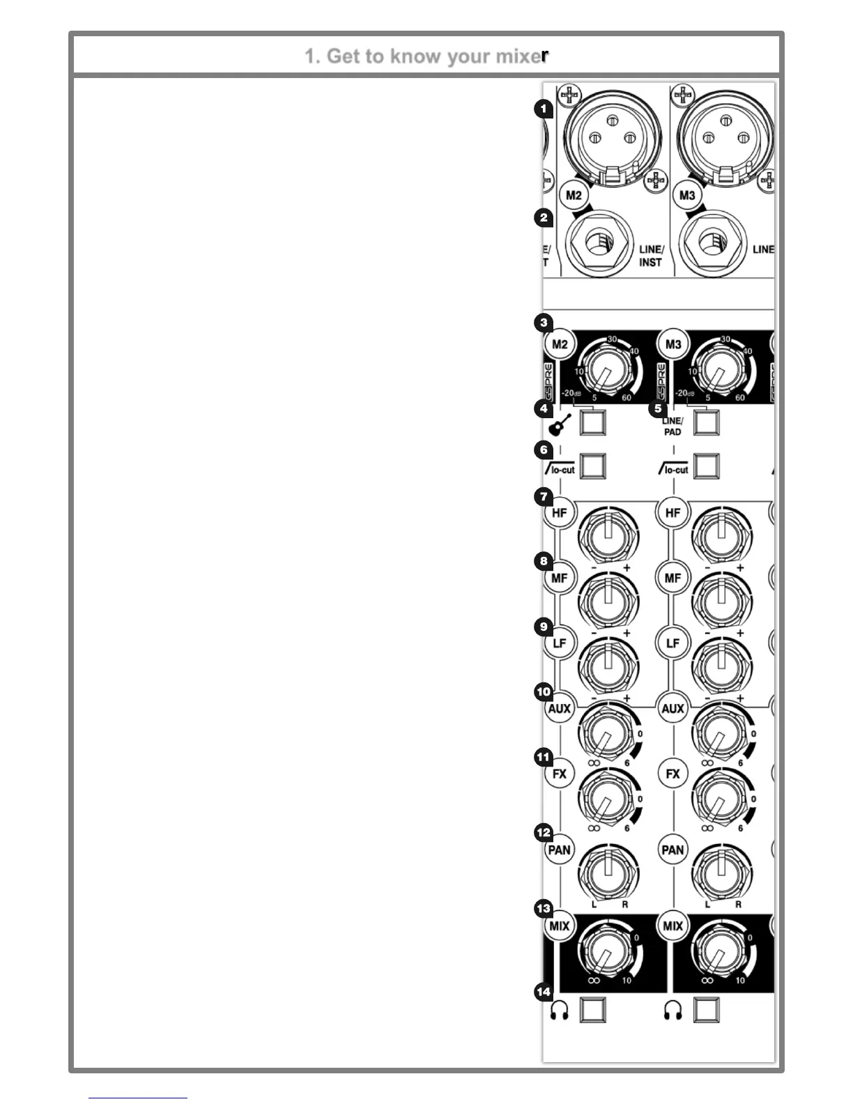 Page #2 background image