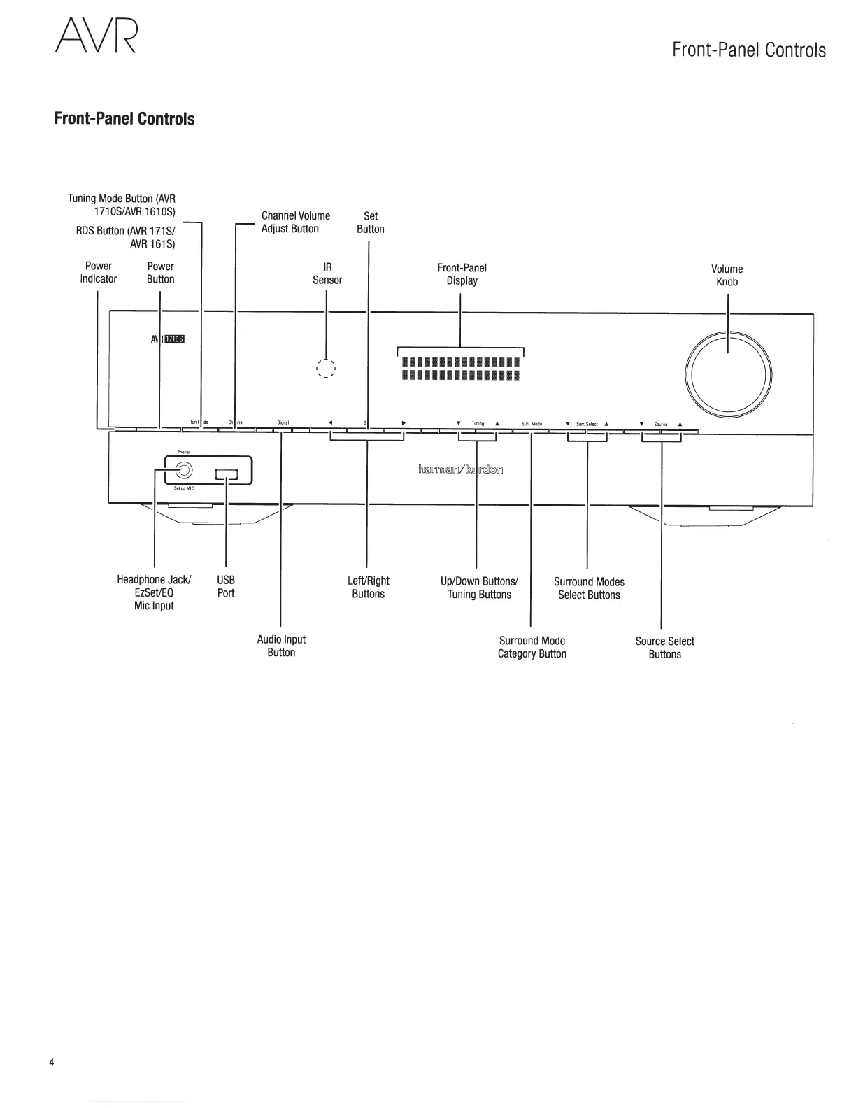 Page #4 background image