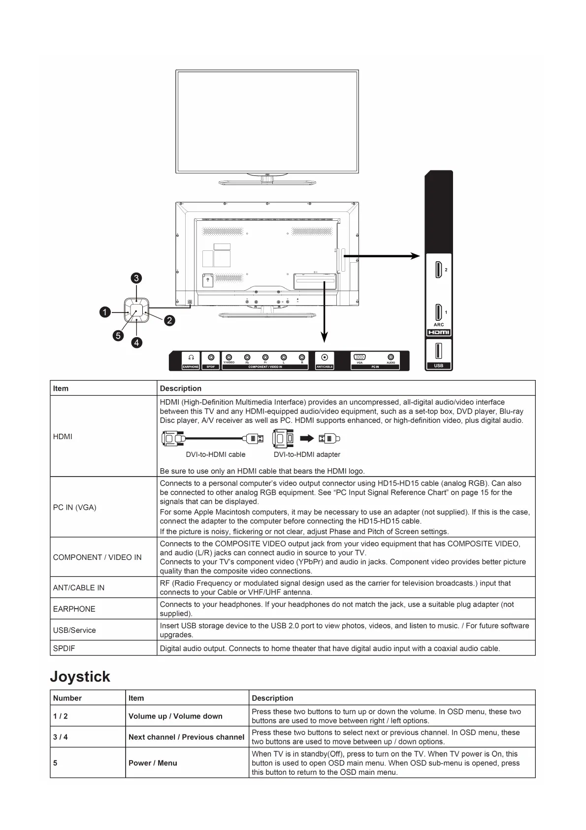 Page #13 background image