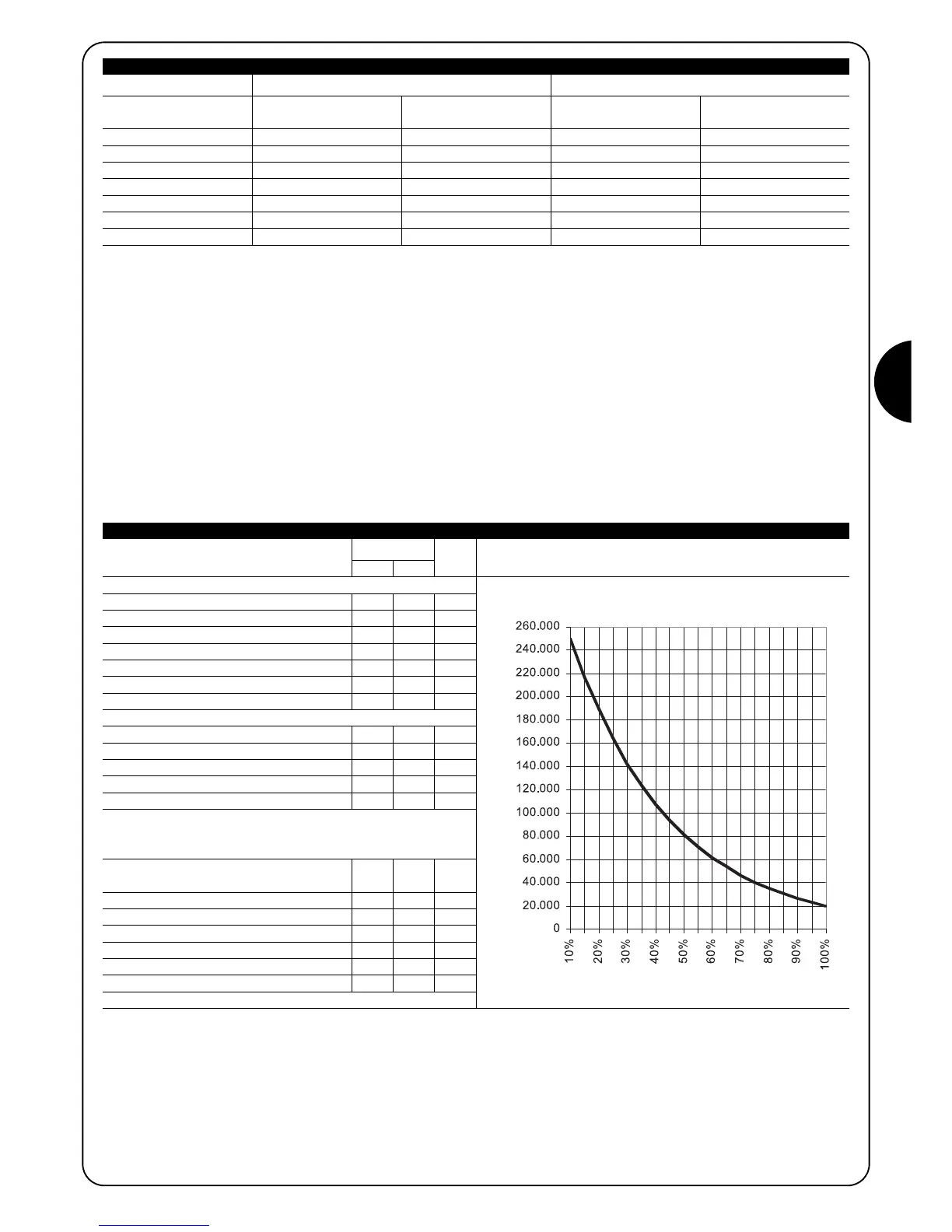 Page #83 background image