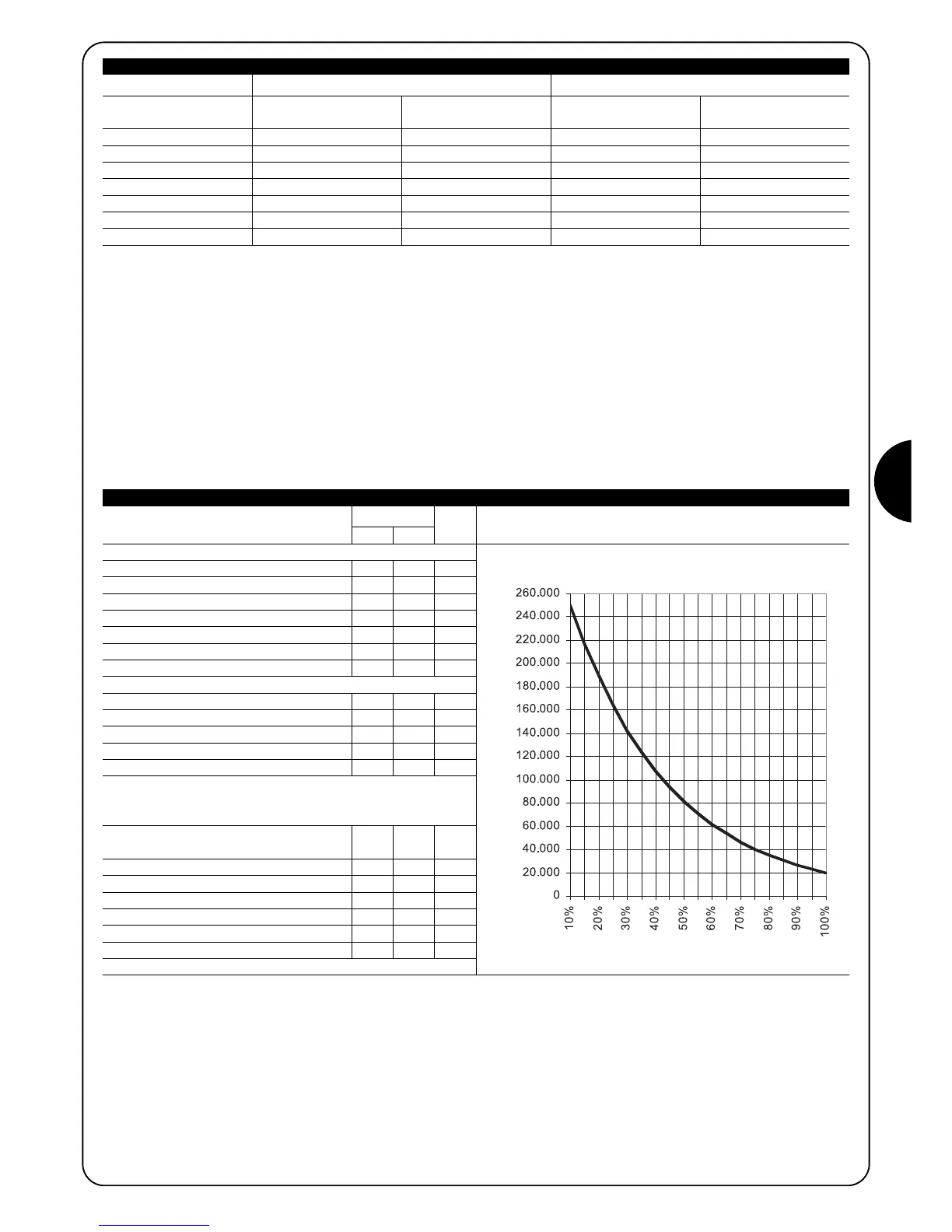 Page #109 background image