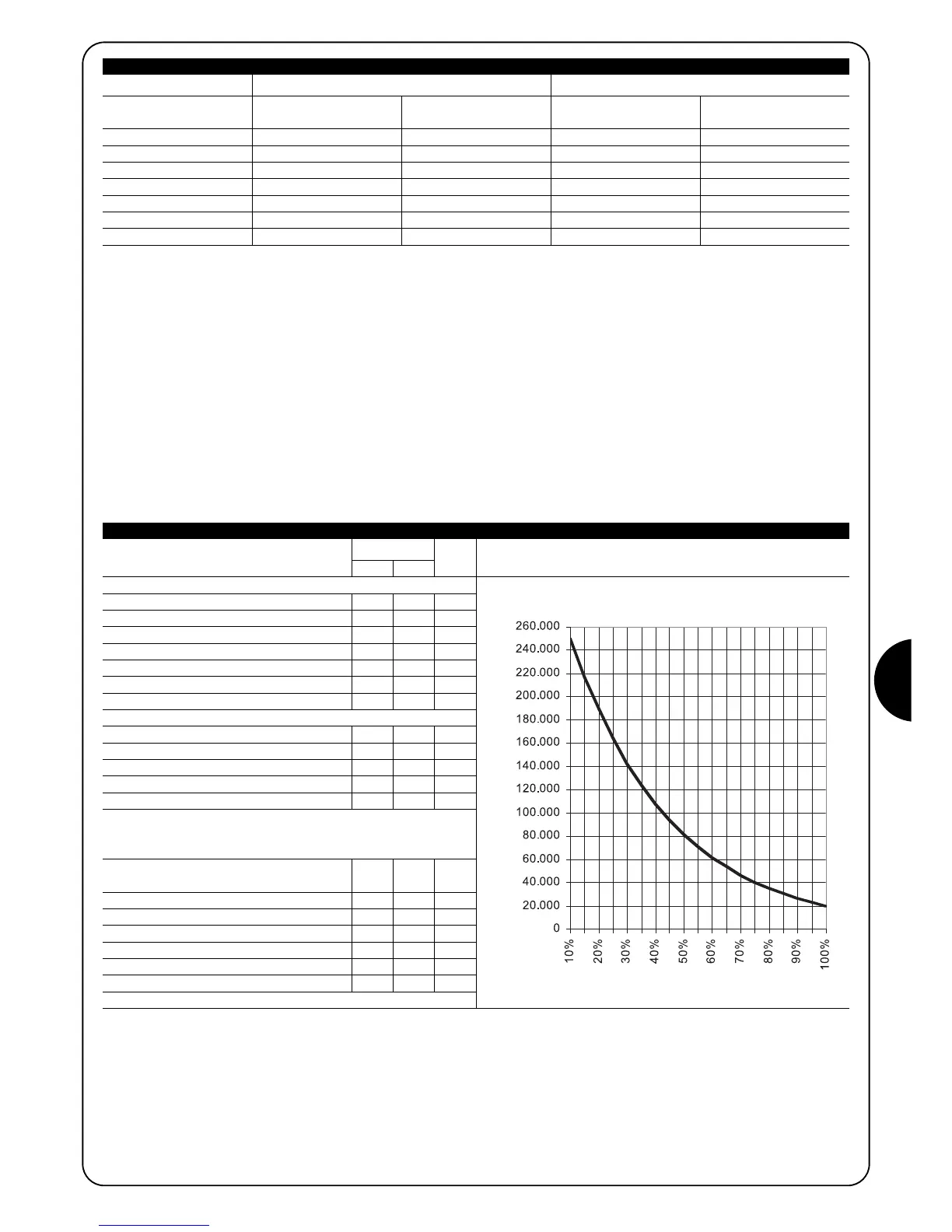 Page #161 background image