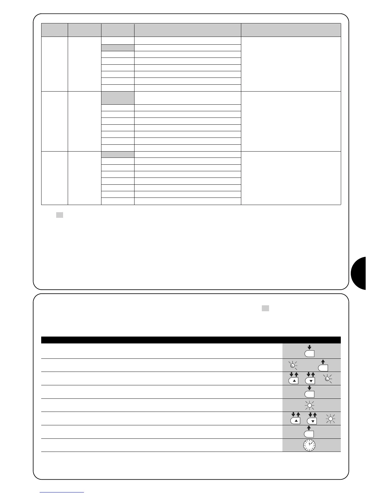 Page #171 background image