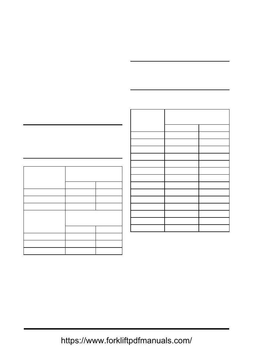 Page #130 background image