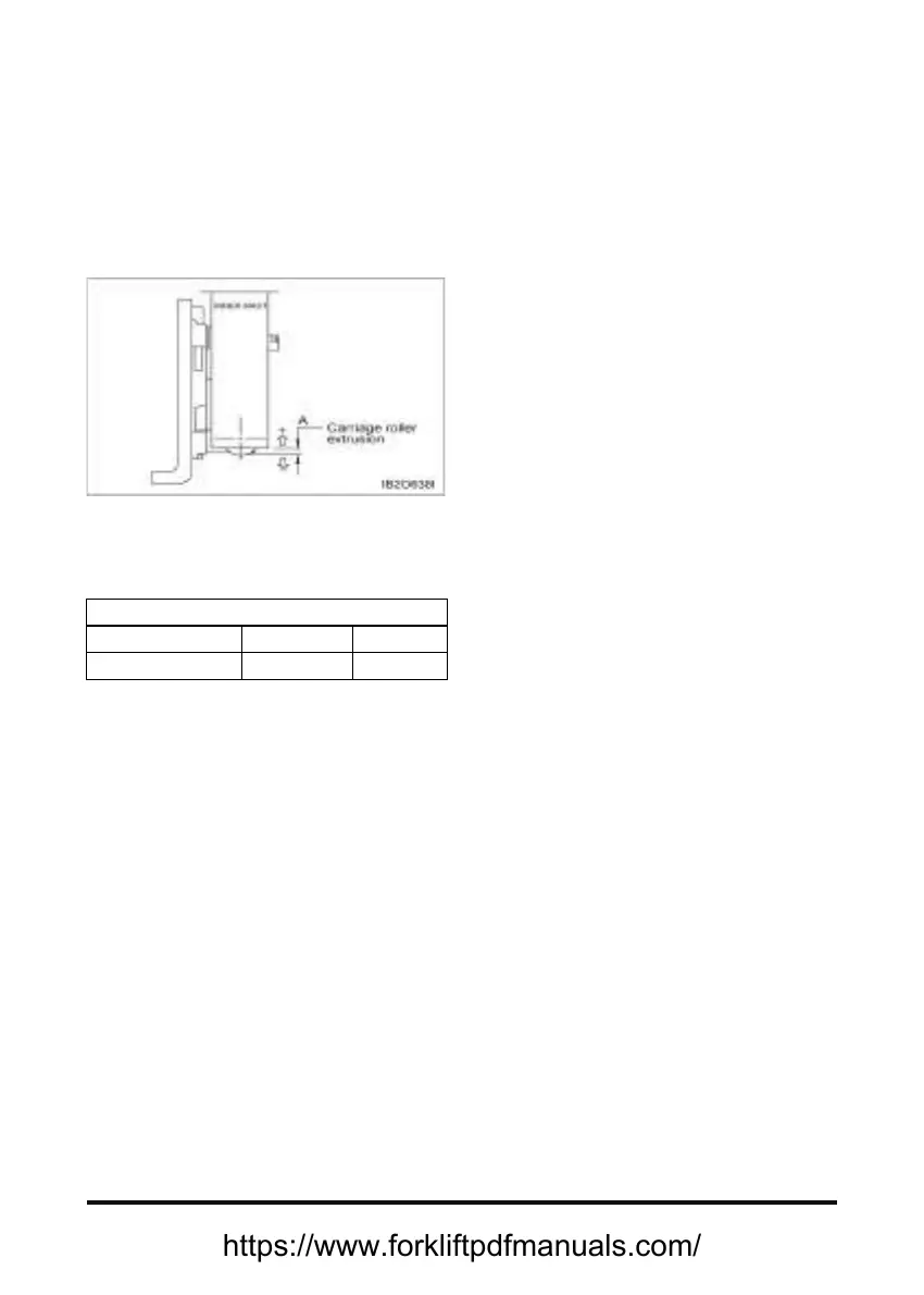 Page #150 background image
