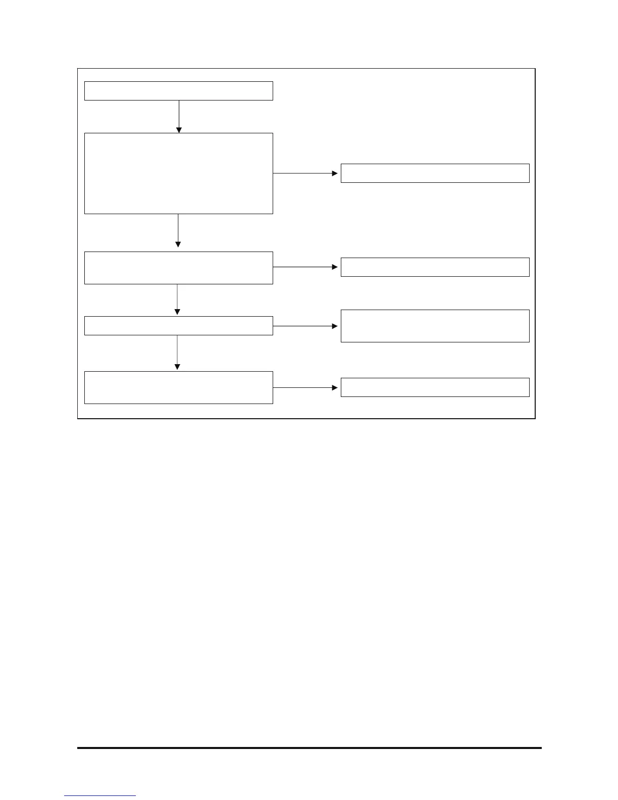 Page #110 background image
