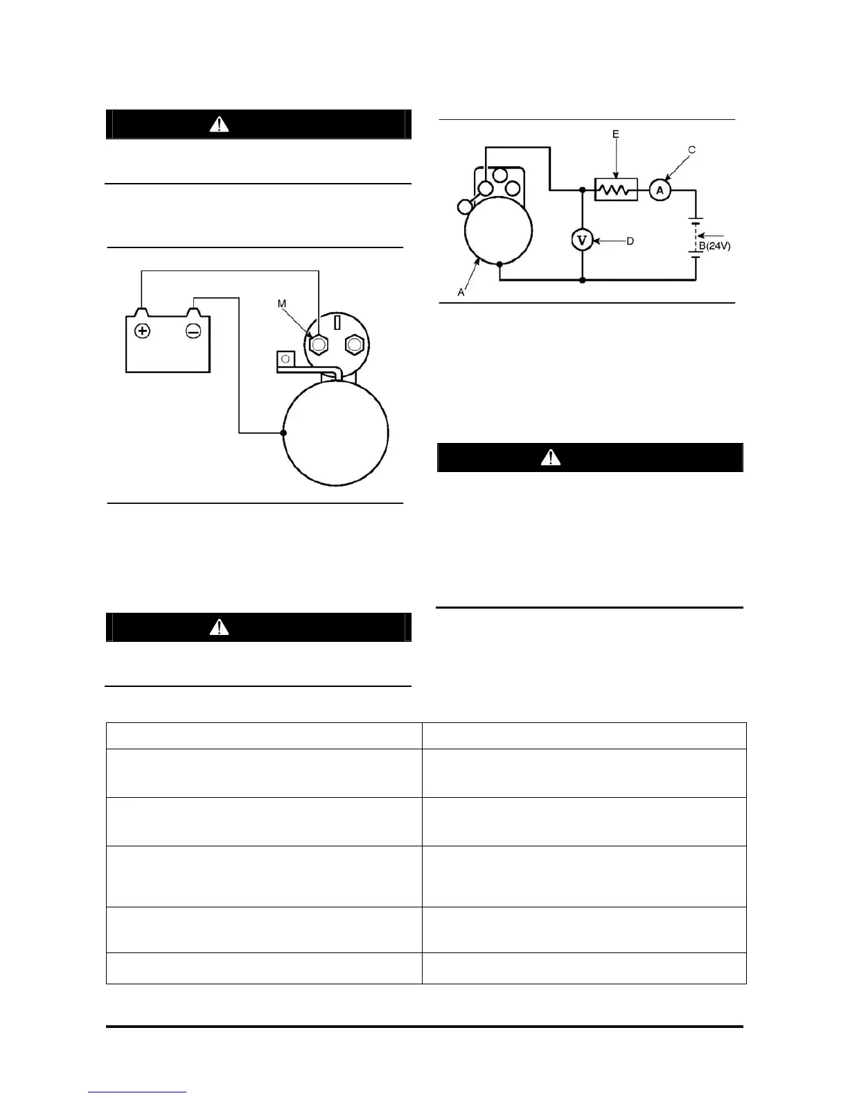 Page #145 background image
