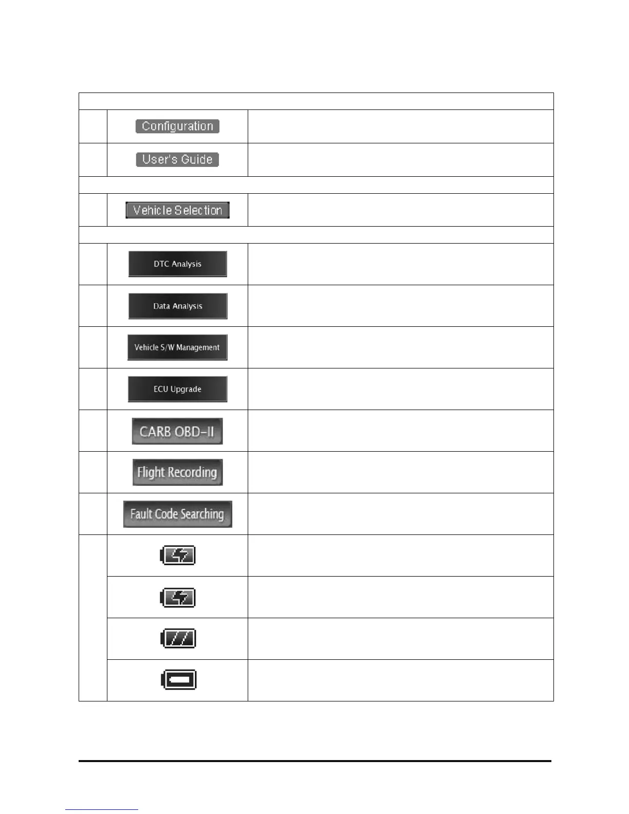 Page #225 background image