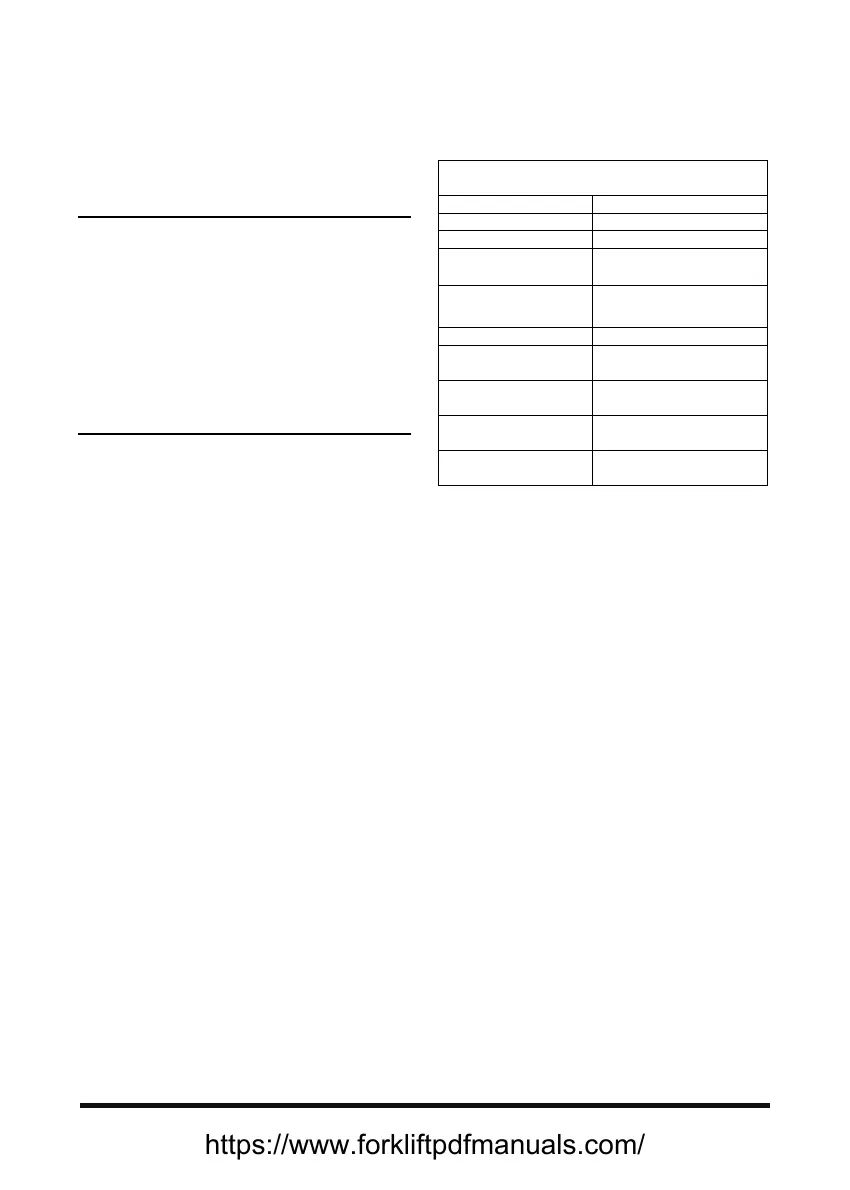 Page #134 background image