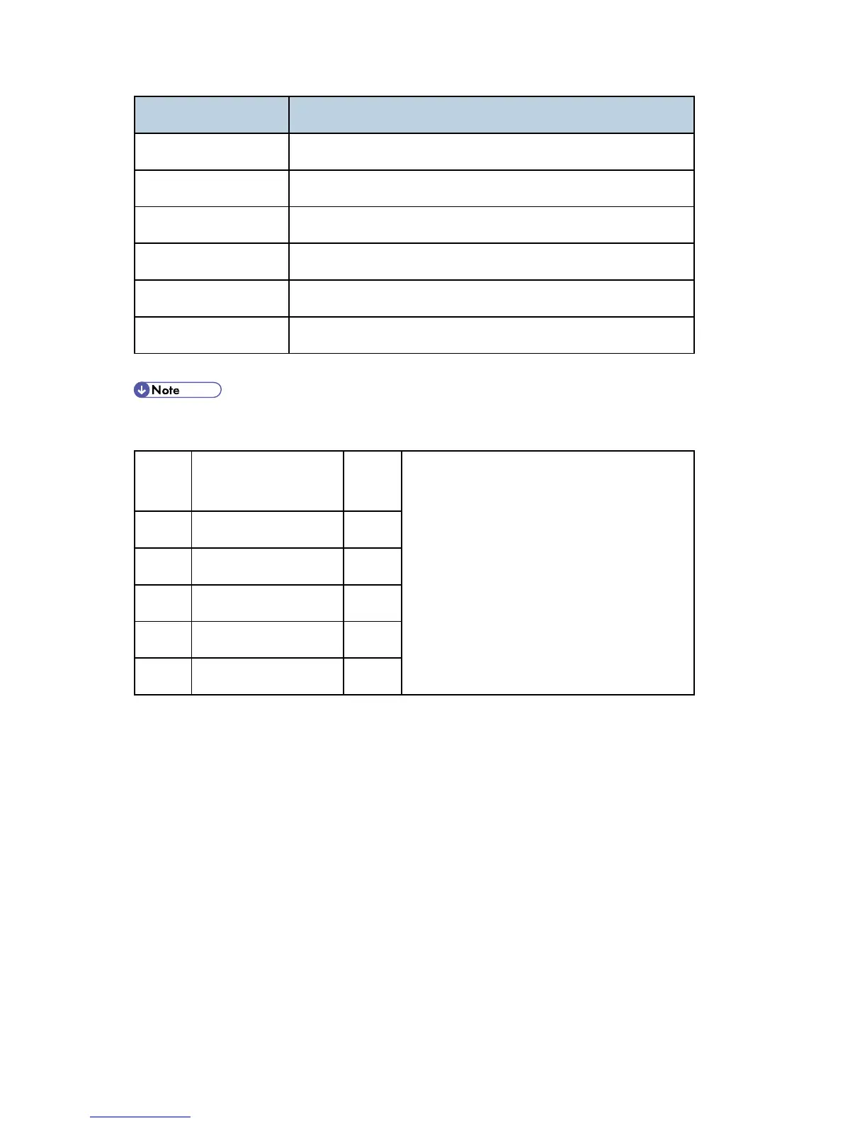 Page #940 background image