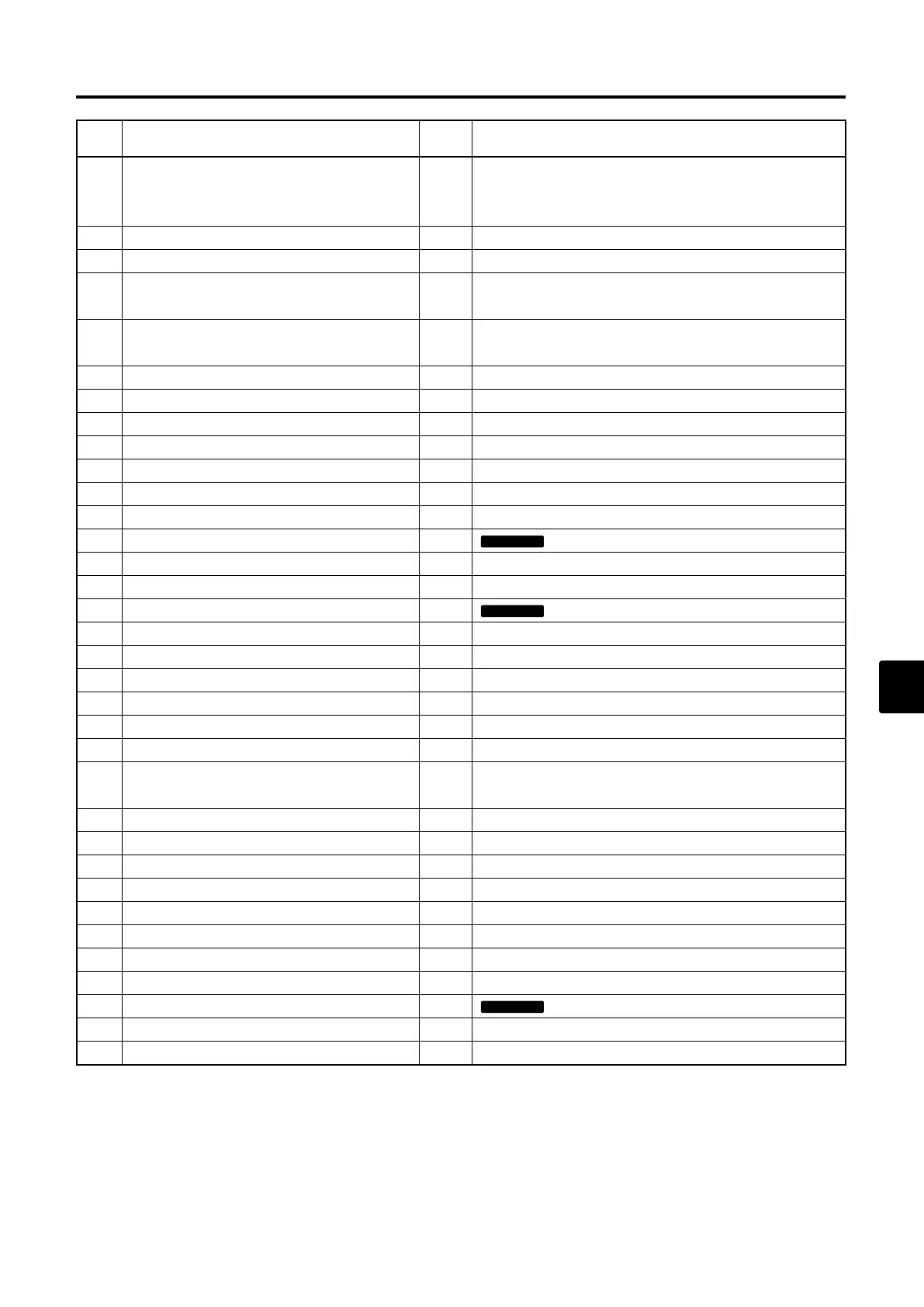 Page #143 background image