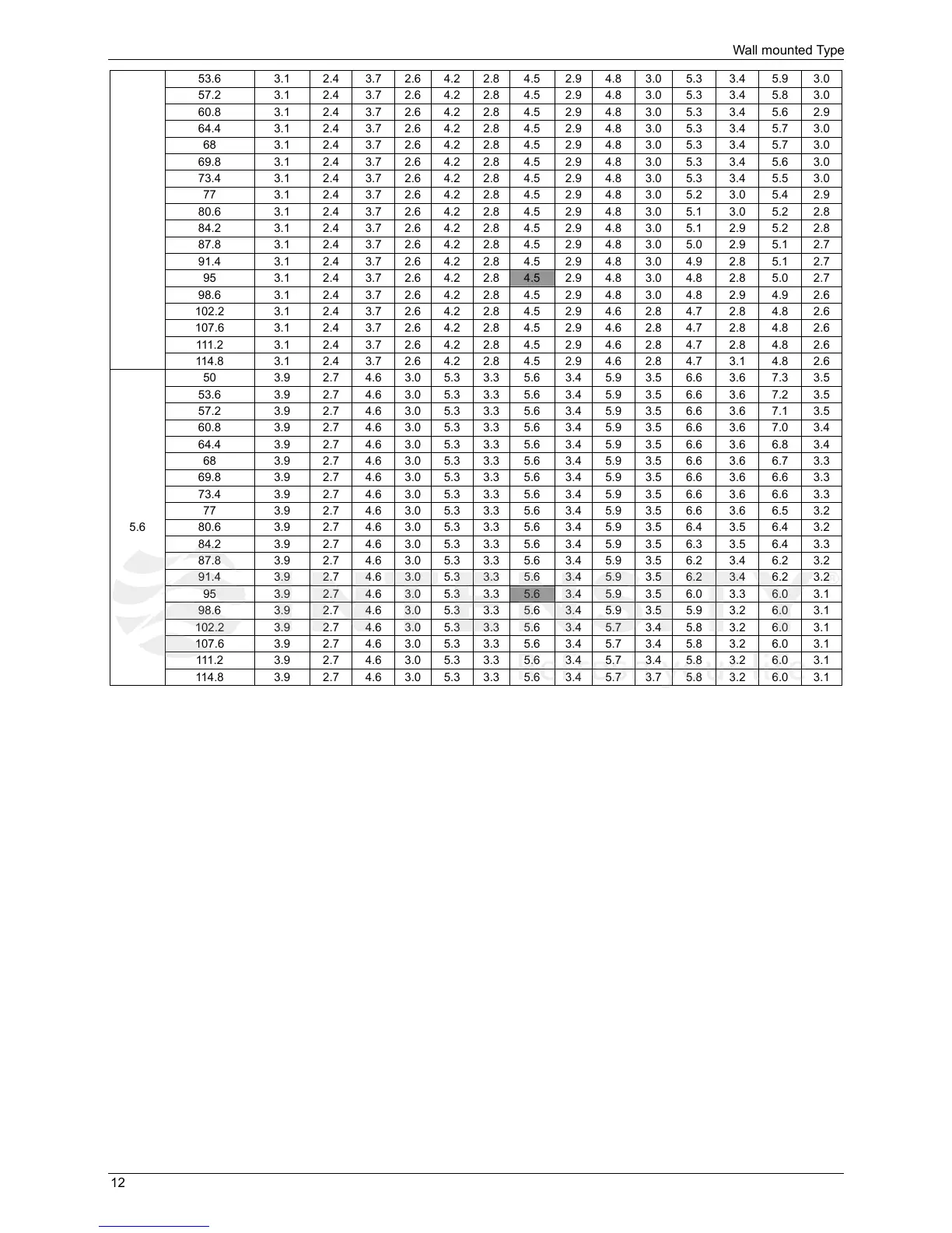 Page #12 background image