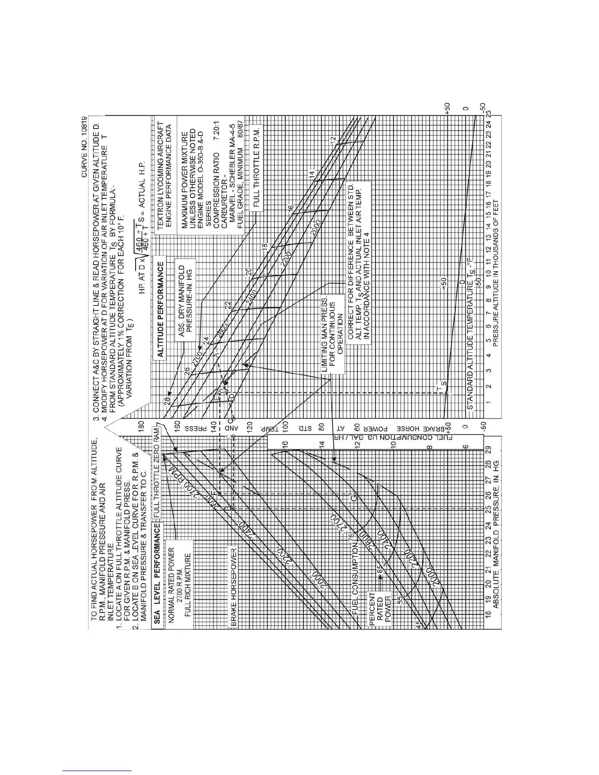 Page #71 background image