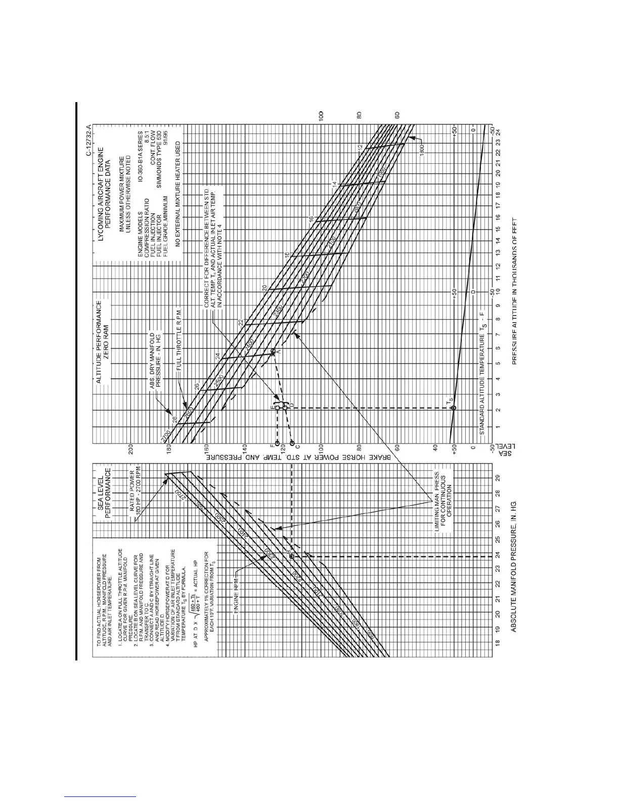 Page #75 background image