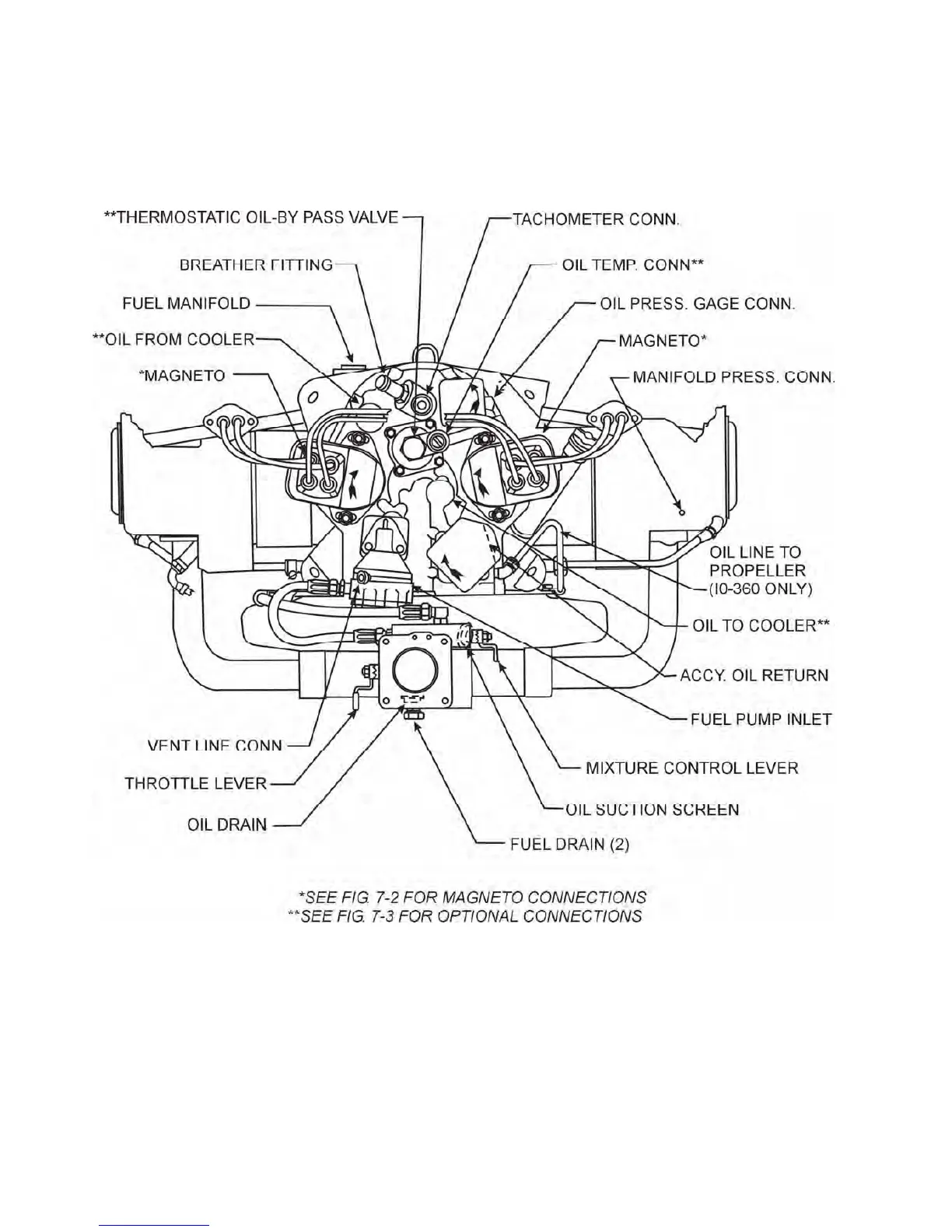 Page #145 background image
