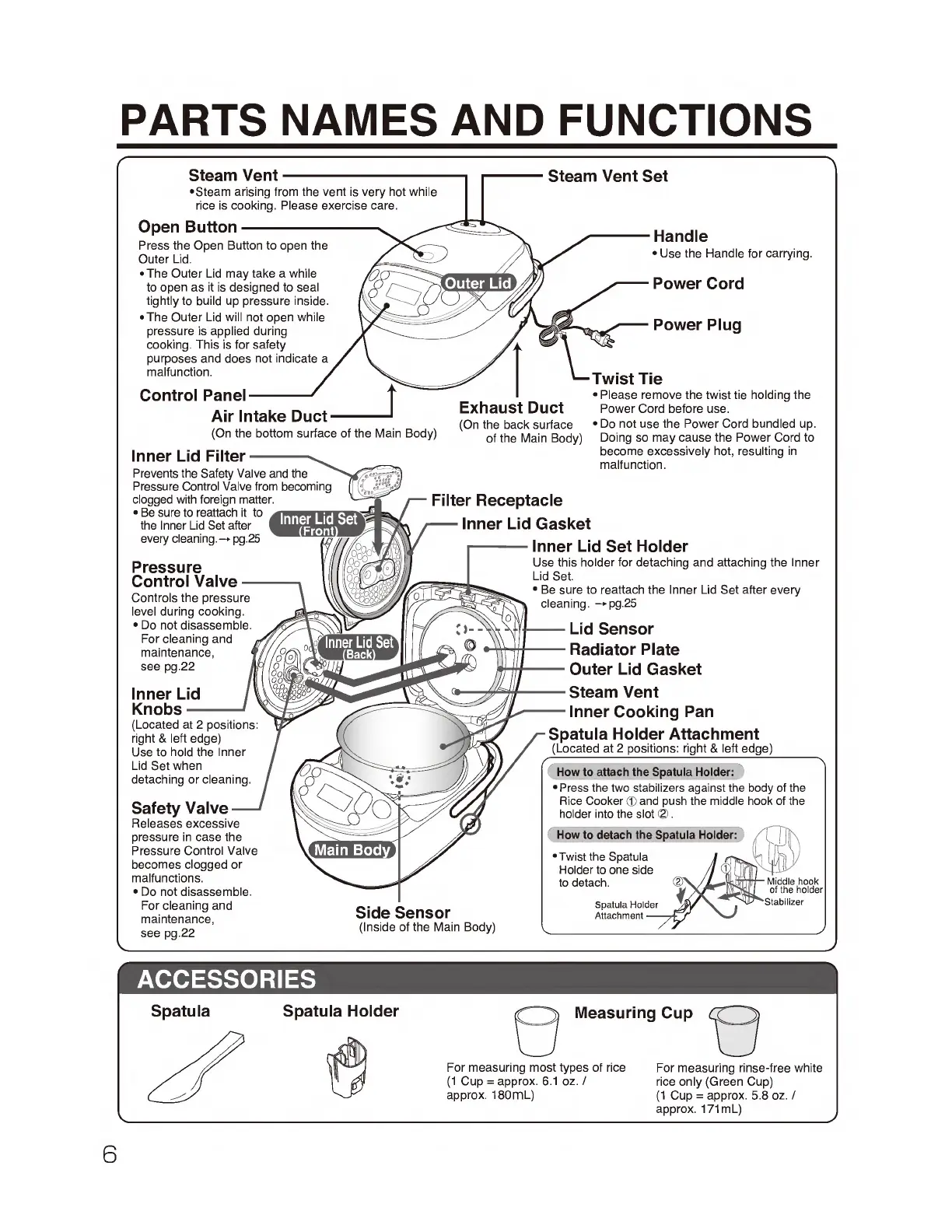 Page #6 background image