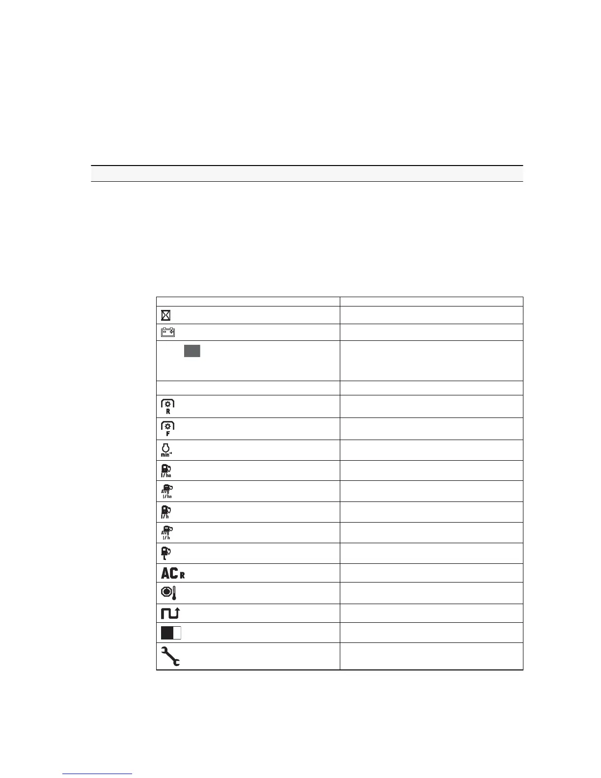 Page #145 background image