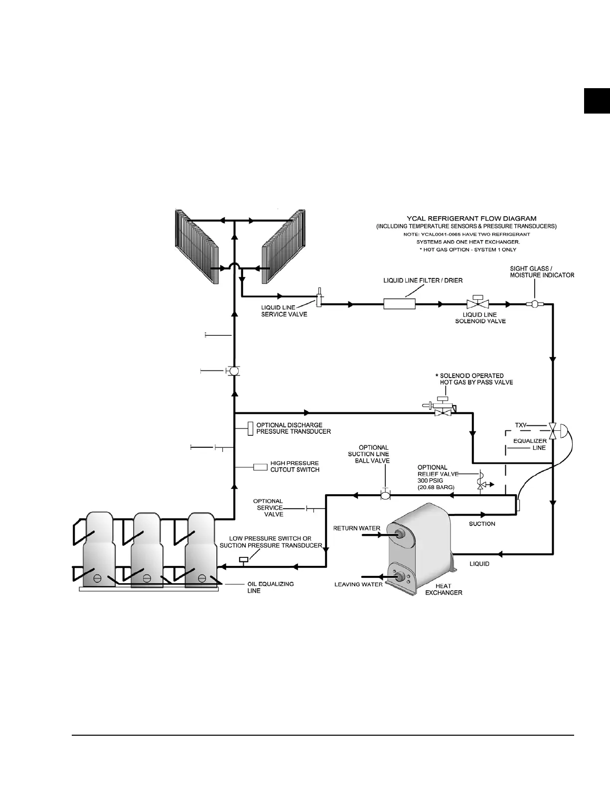 Page #27 background image