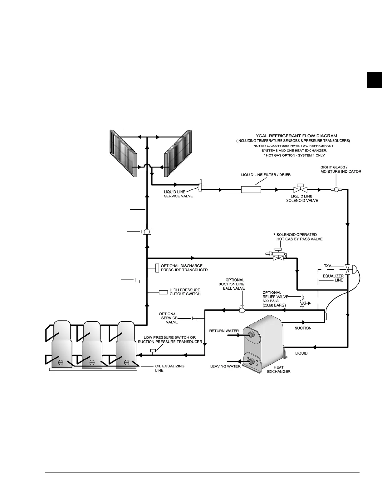 Page #33 background image